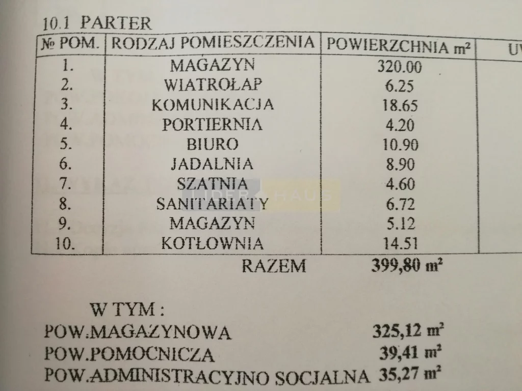 Biuro 1 043,00 m², oferta nr , 665/2145/OLS, Łomianki