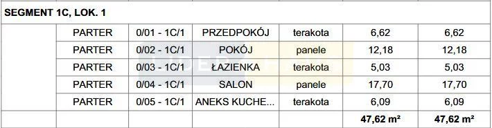 4 pokoje, mieszkanie 49,70 m², piętro 1, oferta nr , 2711/2145/OMS, Łomianki