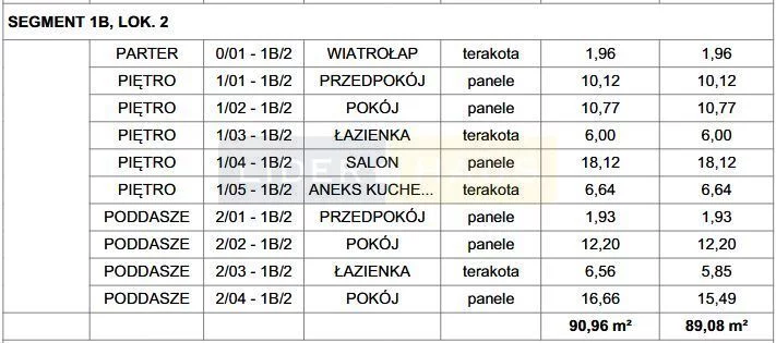 4 pokoje, mieszkanie 49,70 m², piętro 1, oferta nr , 2711/2145/OMS, Łomianki