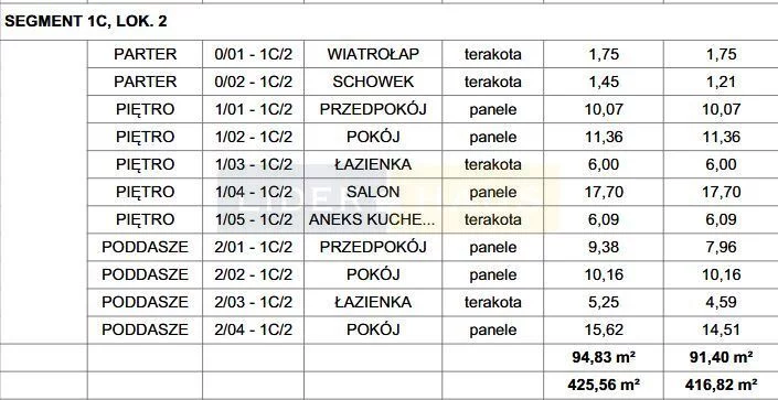 4 pokoje, mieszkanie 49,70 m², piętro 1, oferta nr , 2711/2145/OMS, Łomianki