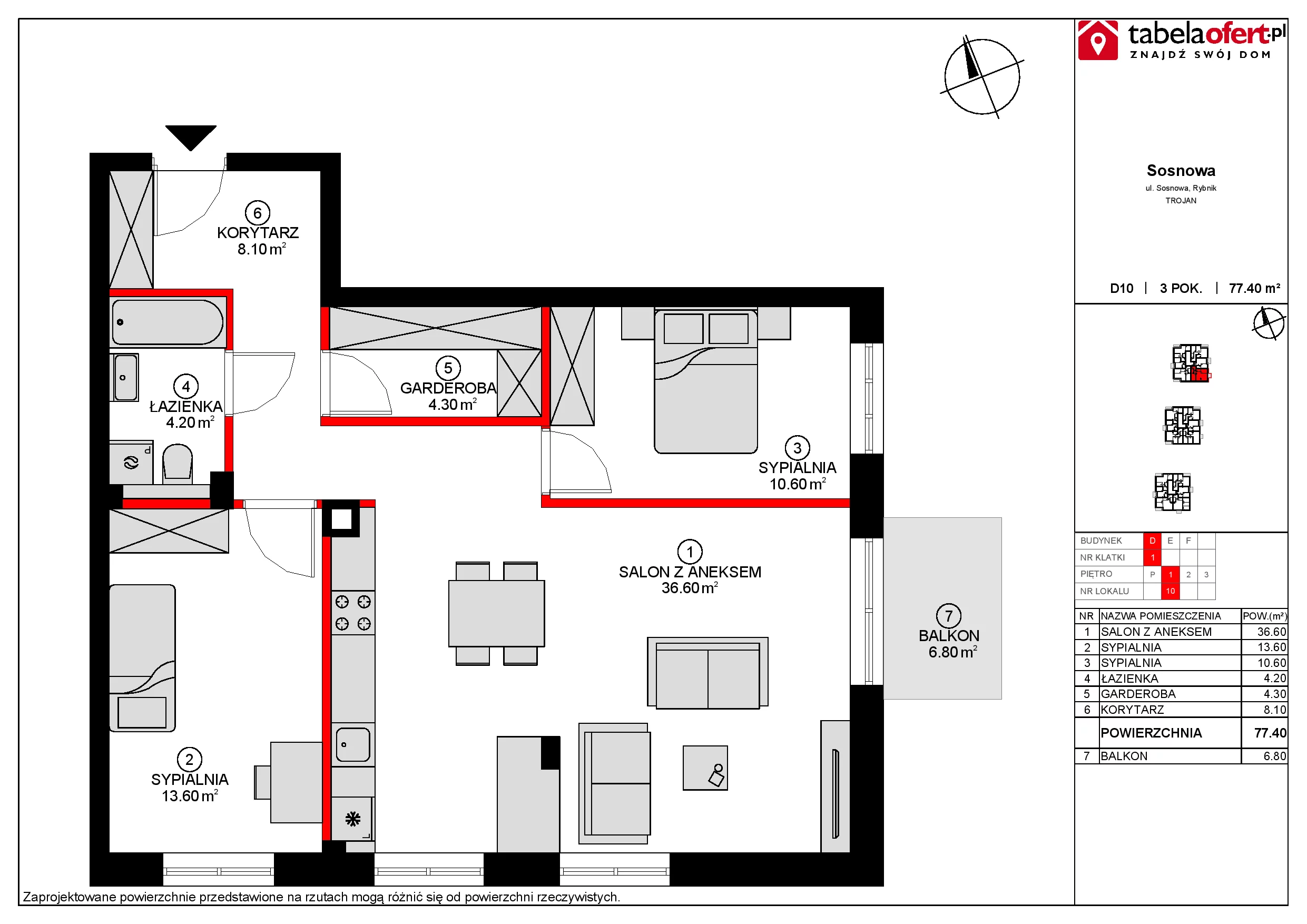 Mieszkanie 77,40 m², piętro 1, oferta nr D10, Osiedle Sosnowa, Rybnik, Paruszowiec-Piaski, ul. Sosnowa 20