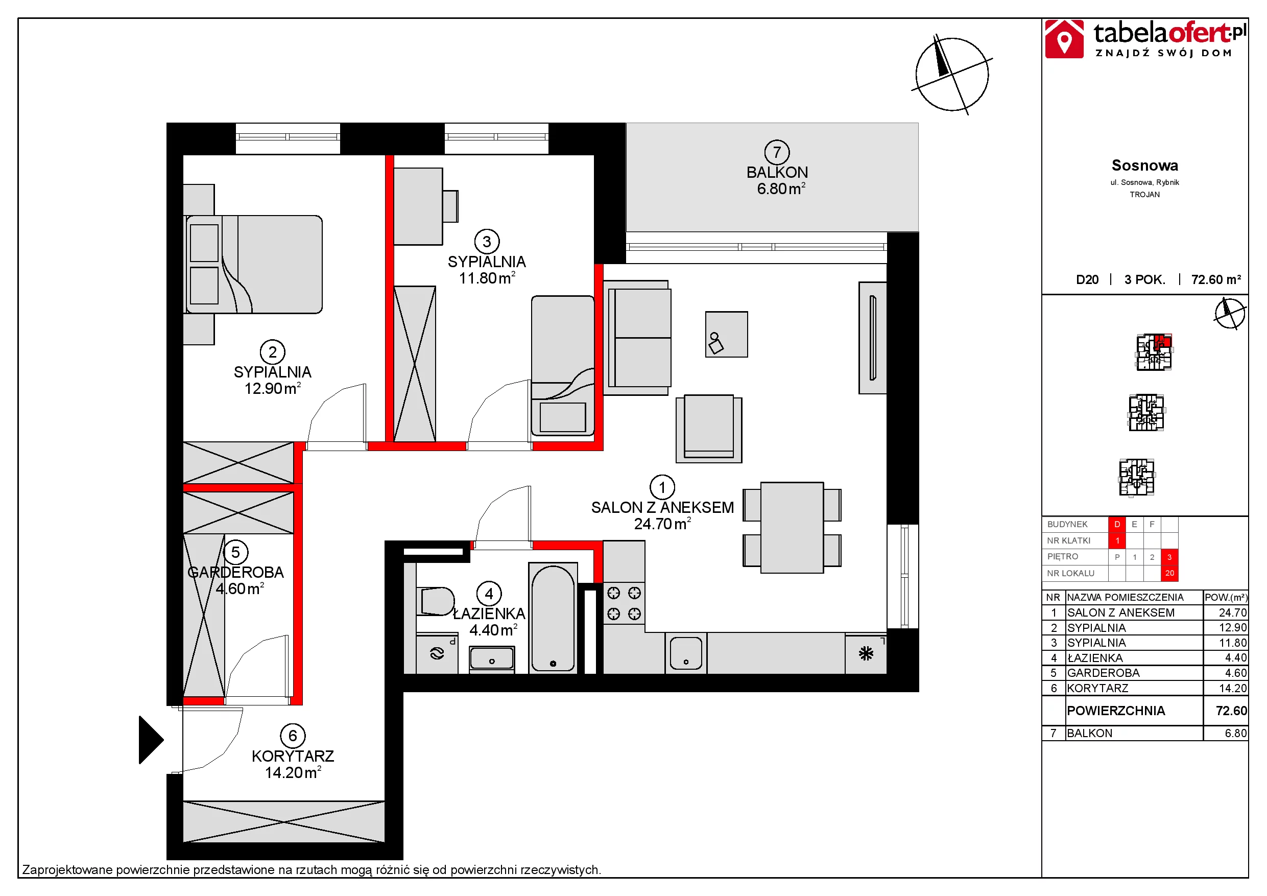 Mieszkanie 72,60 m², piętro 3, oferta nr D20, Osiedle Sosnowa, Rybnik, Paruszowiec-Piaski, ul. Sosnowa 20