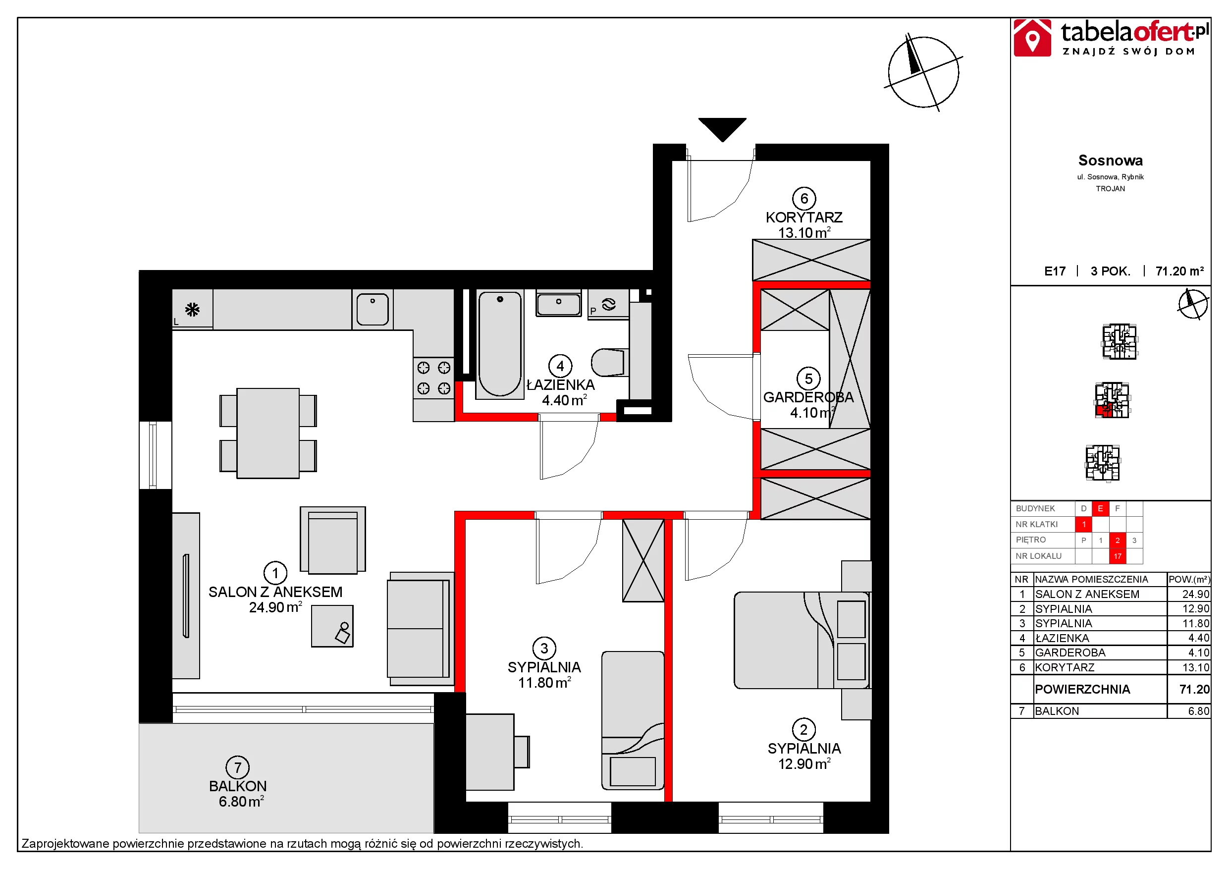 Mieszkanie 71,20 m², piętro 2, oferta nr E17, Osiedle Sosnowa, Rybnik, Paruszowiec-Piaski, ul. Sosnowa 20