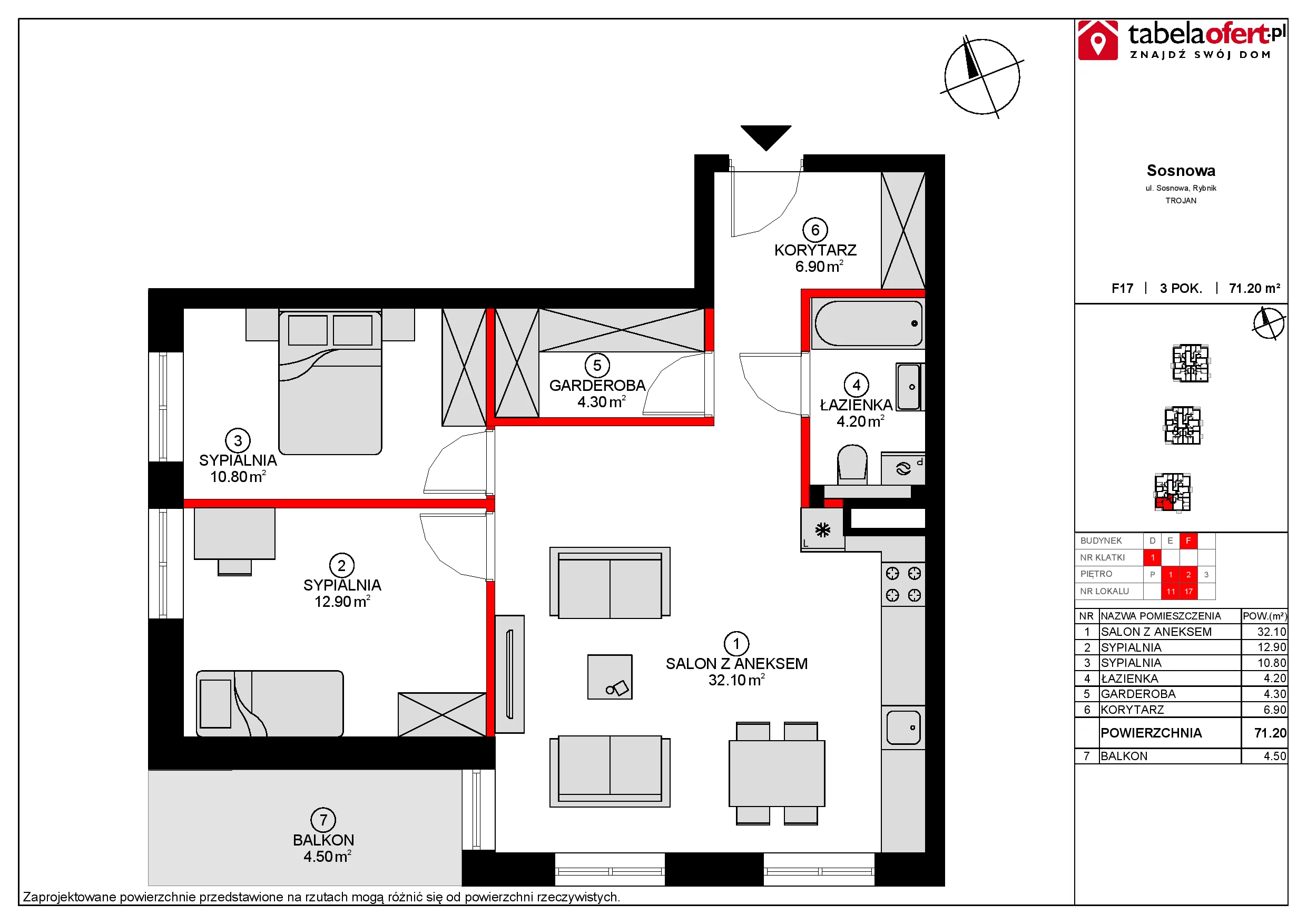 Mieszkanie 70,87 m², piętro 2, oferta nr F17, Osiedle Sosnowa, Rybnik, Paruszowiec-Piaski, ul. Sosnowa 20