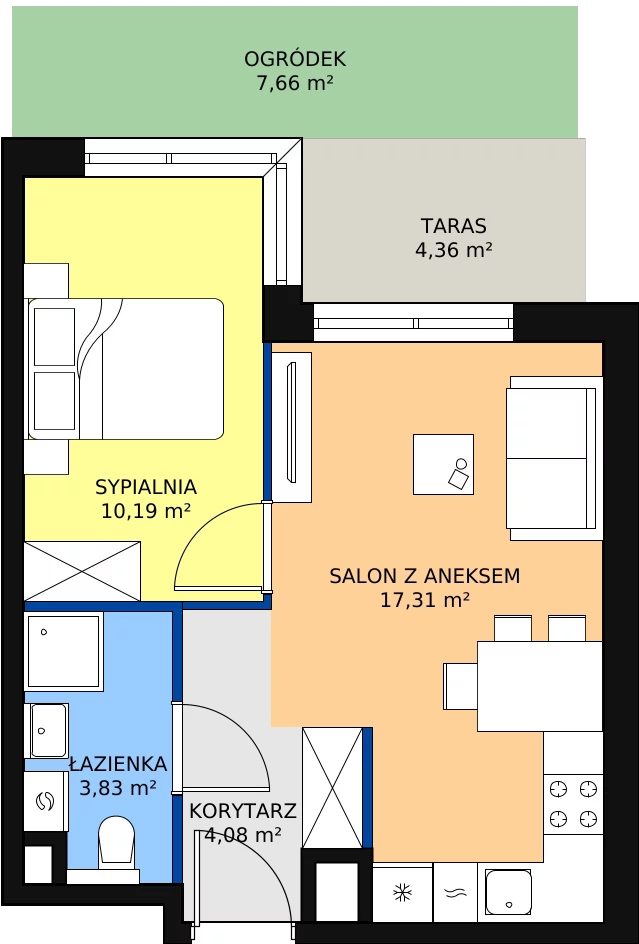 Zalety mieszkania 35.4 m², C/58
