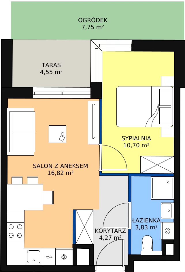 Zalety mieszkania 35.62 m², C/96