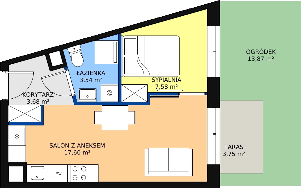 Zalety mieszkania 32.4 m², E/78