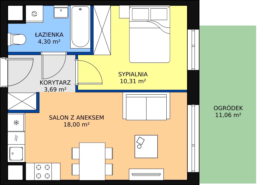 Zalety mieszkania 36.3 m², C/1