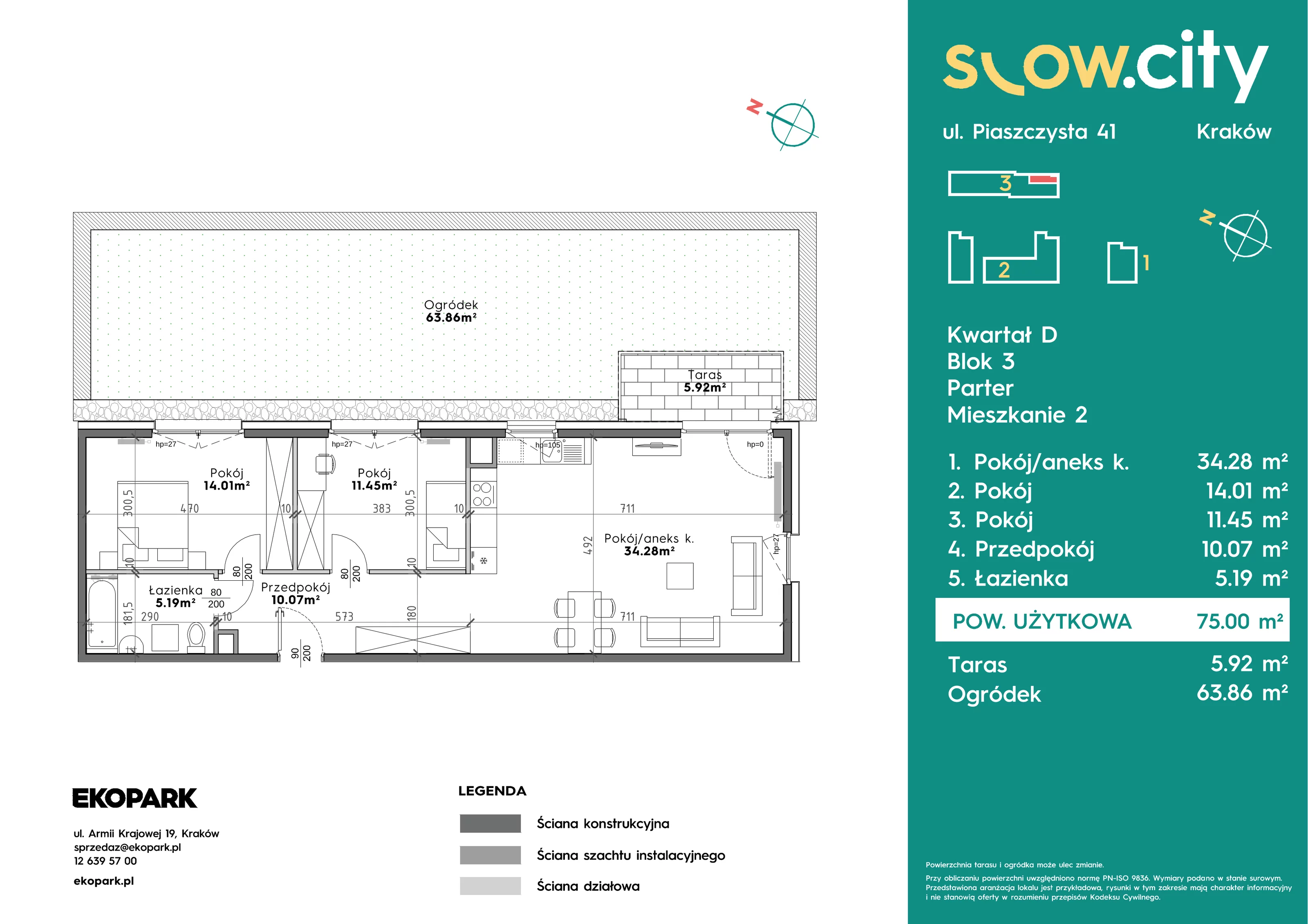 3 pokoje, mieszkanie 75,00 m², parter, oferta nr D3-2, Slow City - Etap D, Kraków, Prądnik Biały, ul. Piaszczysta