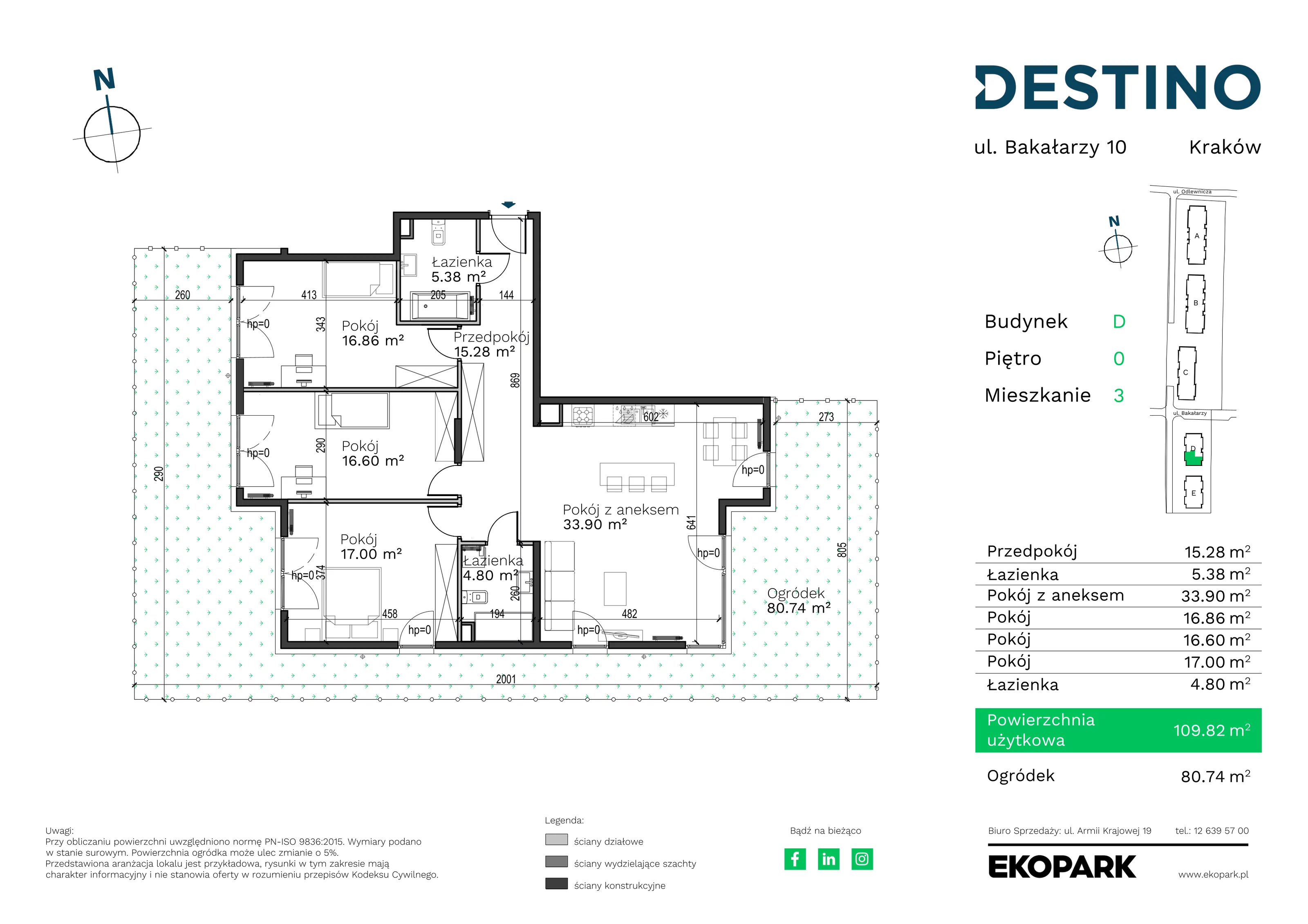 4 pokoje, mieszkanie 109,82 m², parter, oferta nr D-3, Destino, Kraków, Bronowice, Bronowice Małe, ul. Odlewnicza