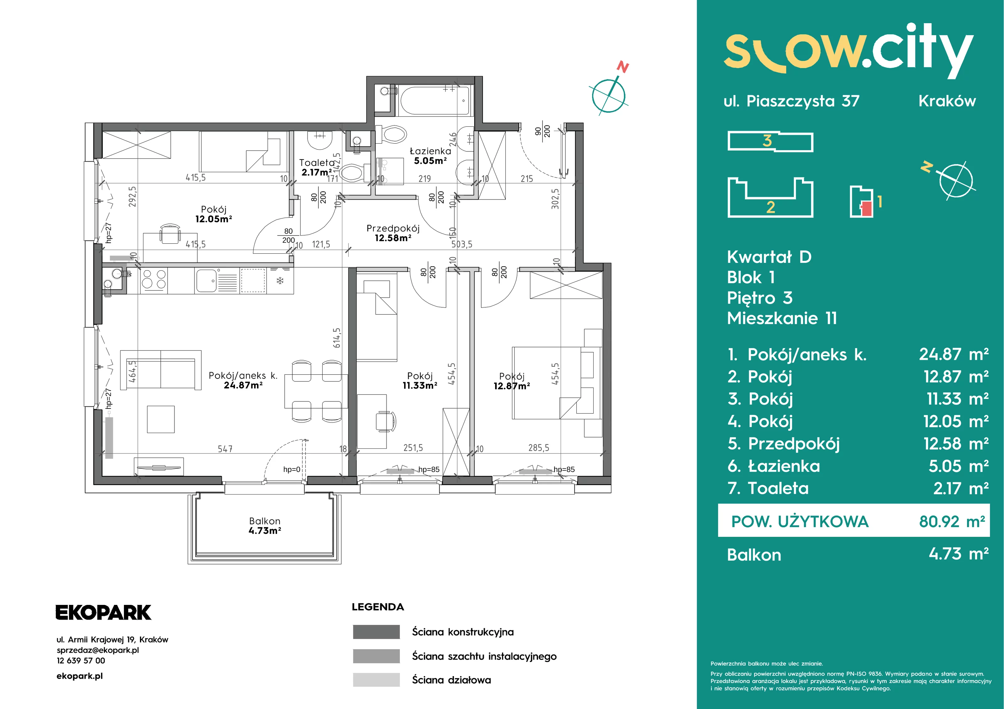 4 pokoje, mieszkanie 80,92 m², piętro 3, oferta nr D1-11, Slow City - Etap D, Kraków, Prądnik Biały, ul. Piaszczysta