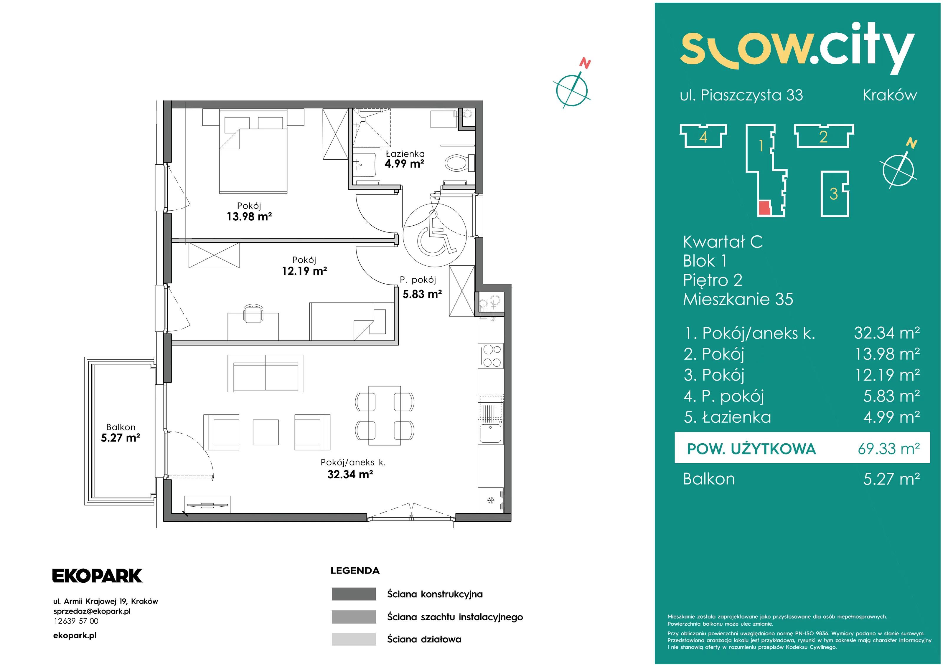 3 pokoje, mieszkanie 69,33 m², piętro 2, oferta nr C1-35, Slow City, Kraków, Prądnik Biały, ul. Piaszczysta