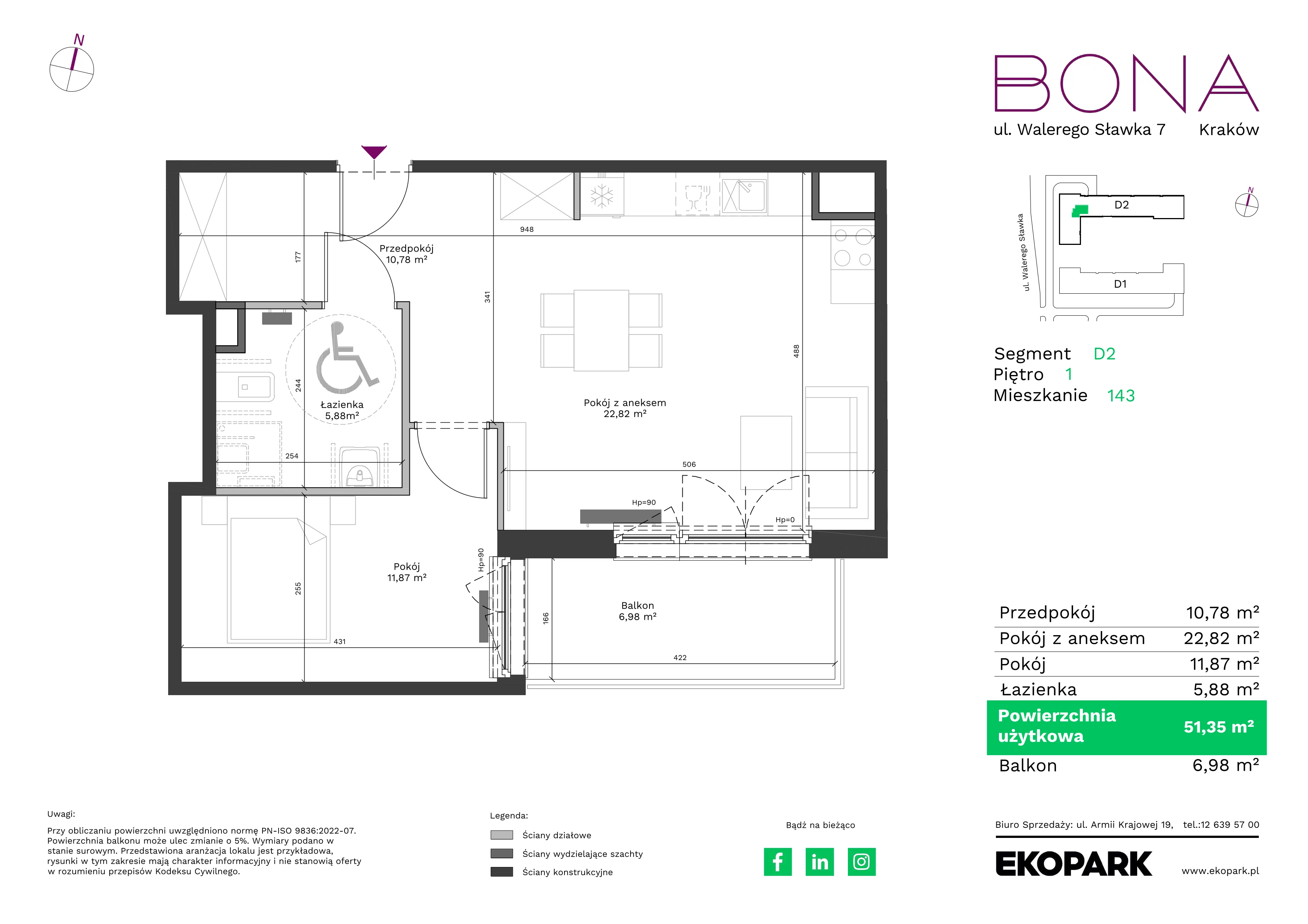 2 pokoje, mieszkanie 51,35 m², piętro 1, oferta nr 143, BONA, Kraków, Podgórze Duchackie, ul. Walerego Sławka 7