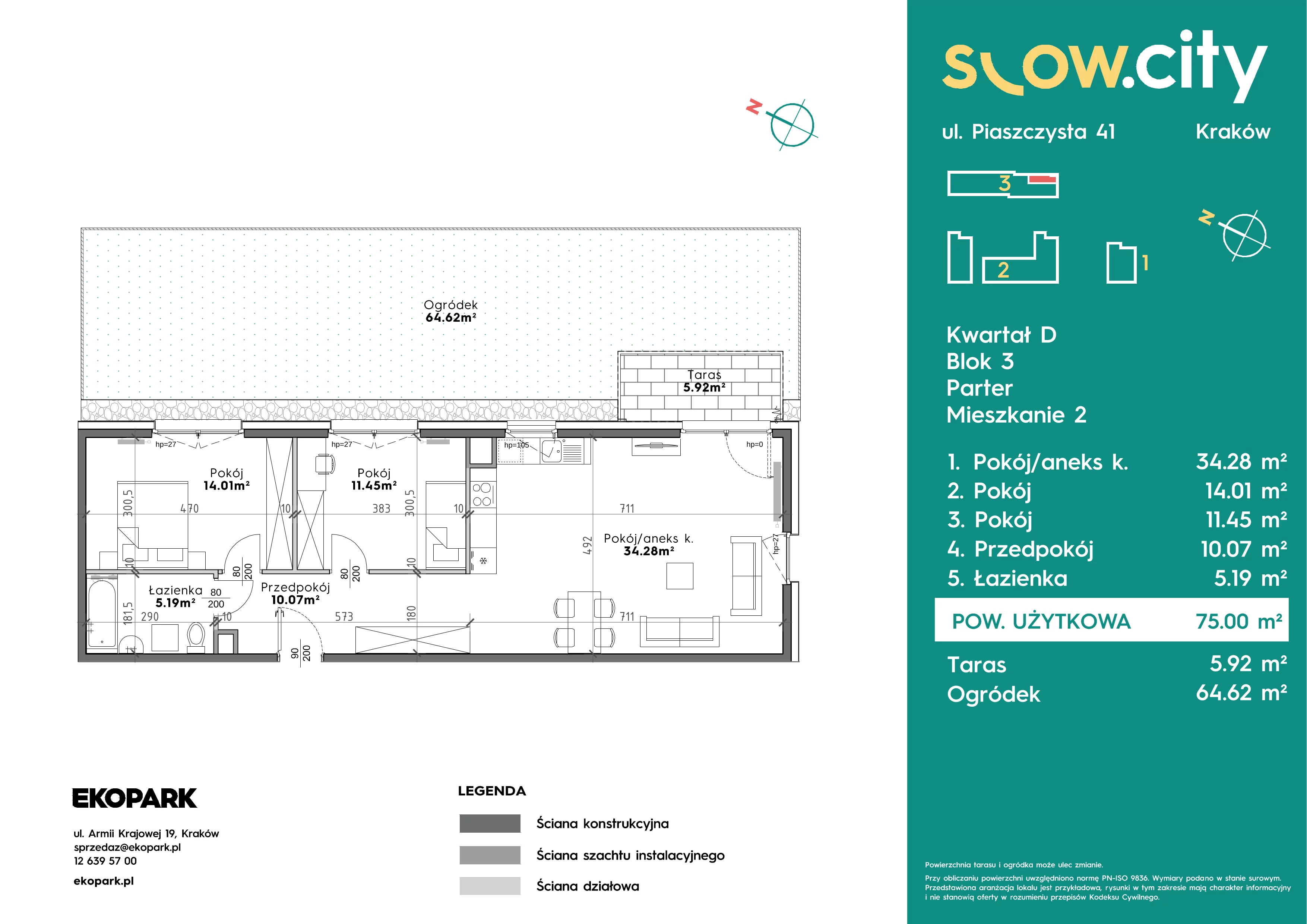 3 pokoje, mieszkanie 75,00 m², parter, oferta nr D3-2, Slow City - Etap D, Kraków, Prądnik Biały, ul. Piaszczysta