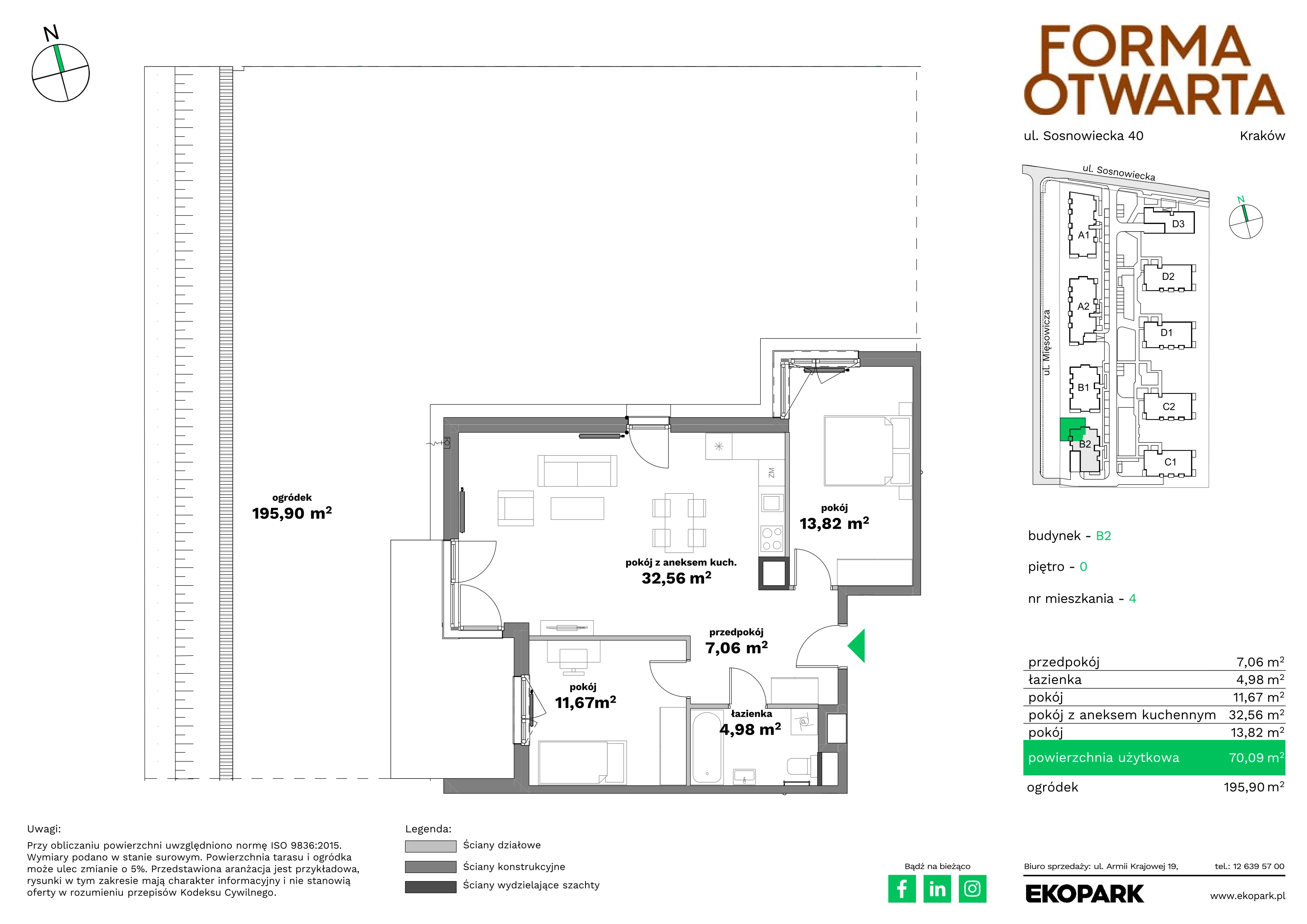 3 pokoje, mieszkanie 70,09 m², parter, oferta nr B2-4, Forma Otwarta - Etap B, Kraków, Bronowice, Bronowice Wielkie, ul. Sosnowiecka