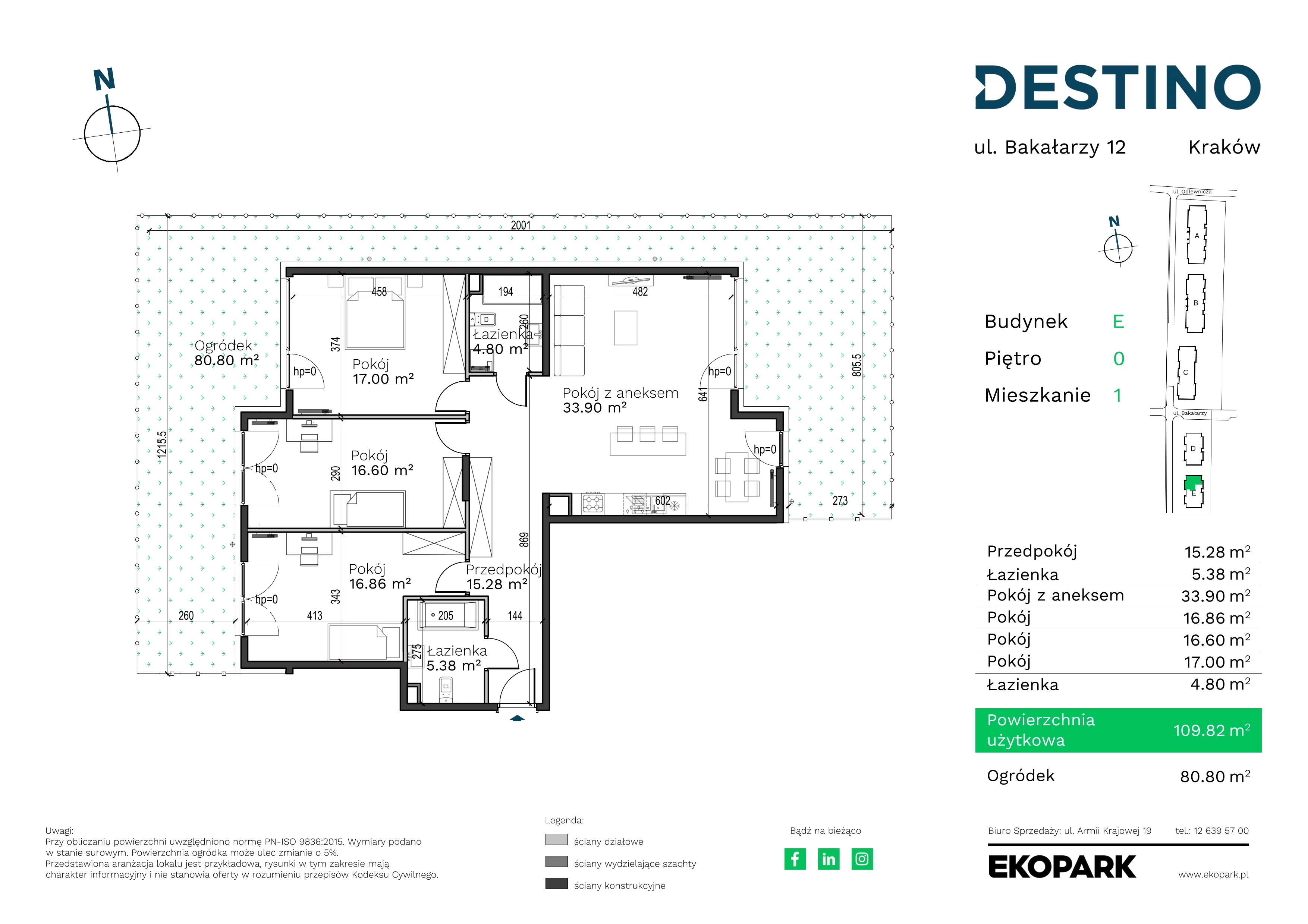 4 pokoje, mieszkanie 109,82 m², parter, oferta nr E-1, Destino, Kraków, Bronowice, Bronowice Małe, ul. Odlewnicza
