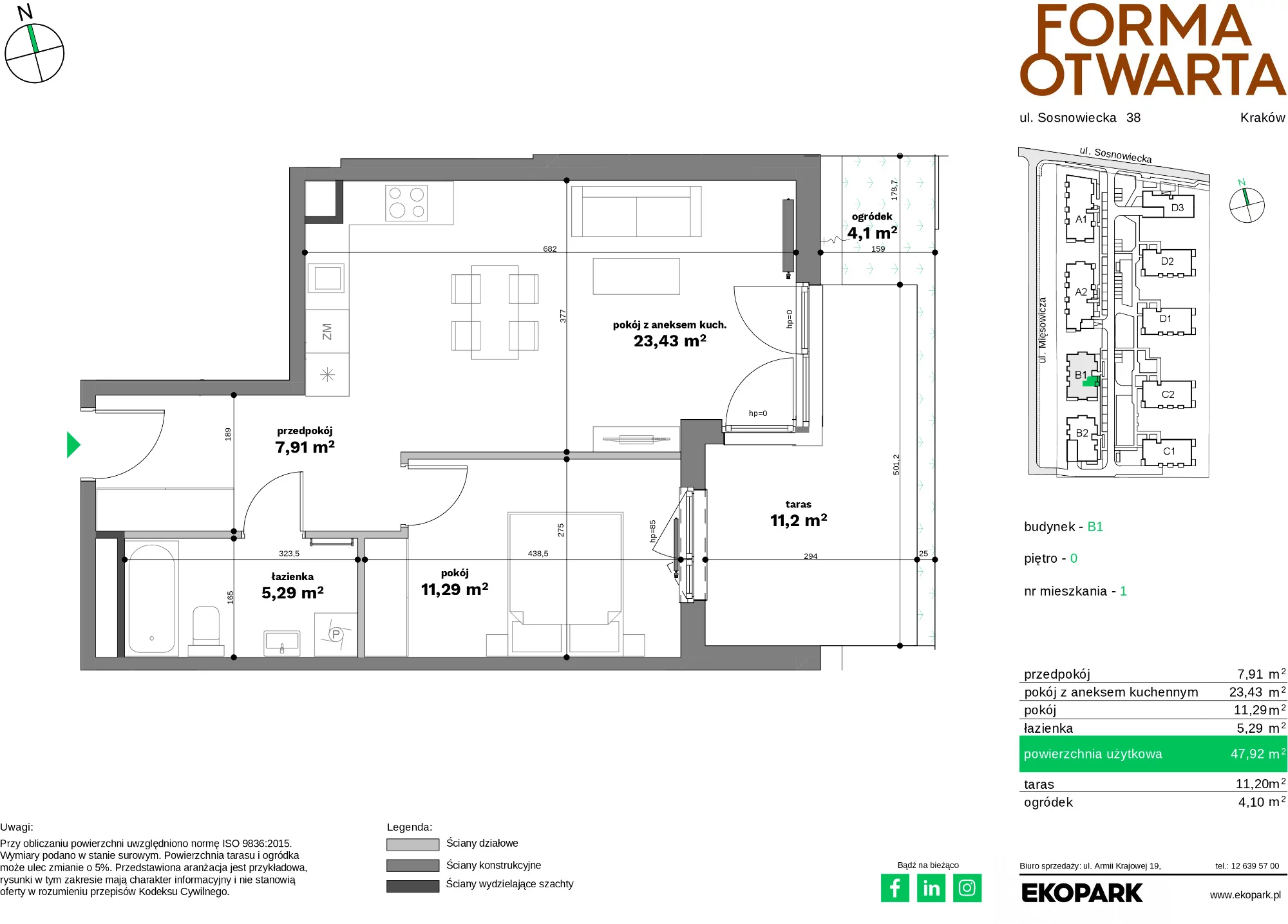 Mieszkanie 47,92 m², parter, oferta nr B1-1, Forma Otwarta - Etap B, Kraków, Bronowice, Bronowice Wielkie, ul. Sosnowiecka