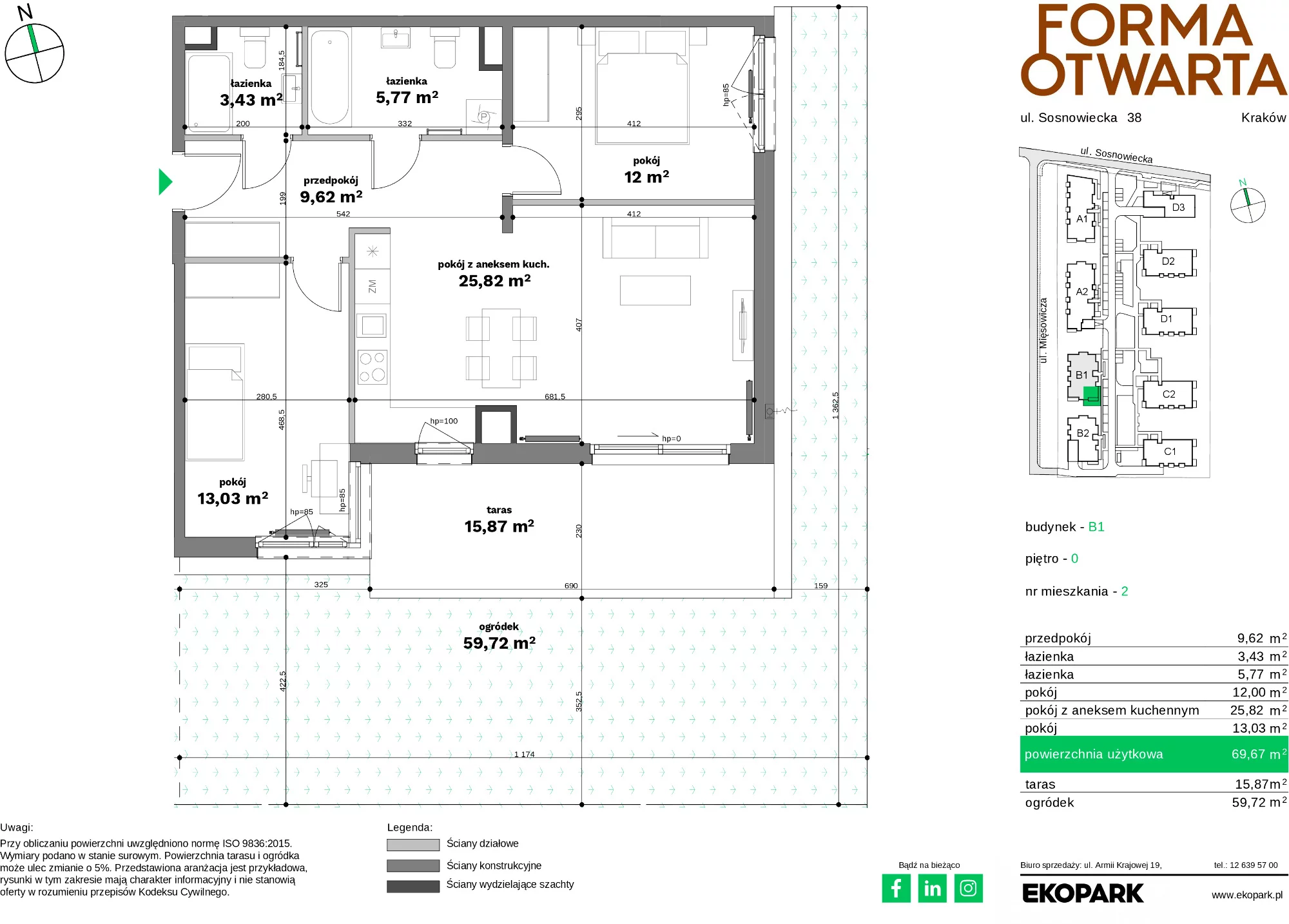 Mieszkanie 69,67 m², parter, oferta nr B1-2, Forma Otwarta - Etap B, Kraków, Bronowice, Bronowice Wielkie, ul. Sosnowiecka-idx