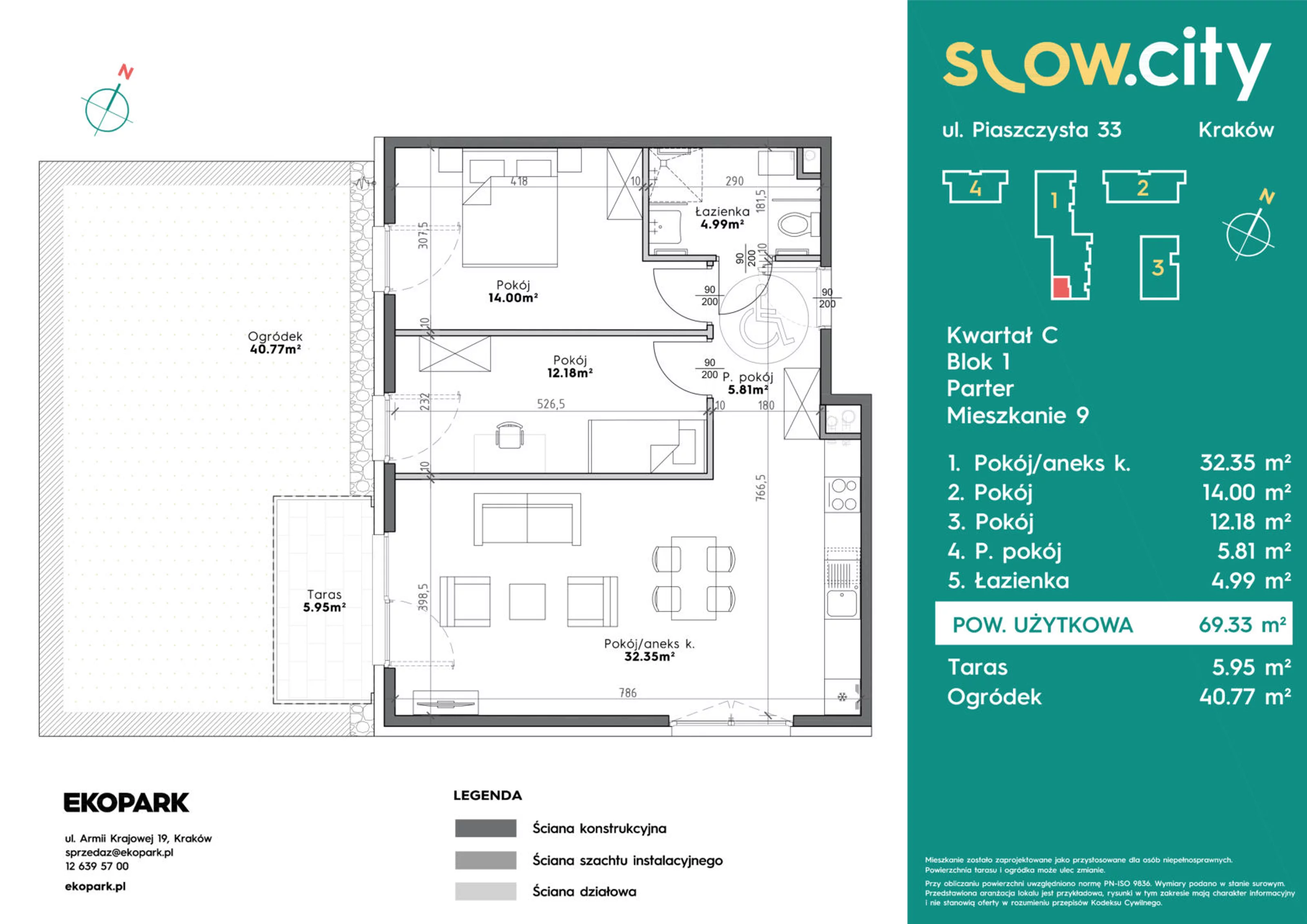 3 pokoje, mieszkanie 69,33 m², parter, oferta nr C1-9, Slow City, Kraków, Prądnik Biały, ul. Piaszczysta