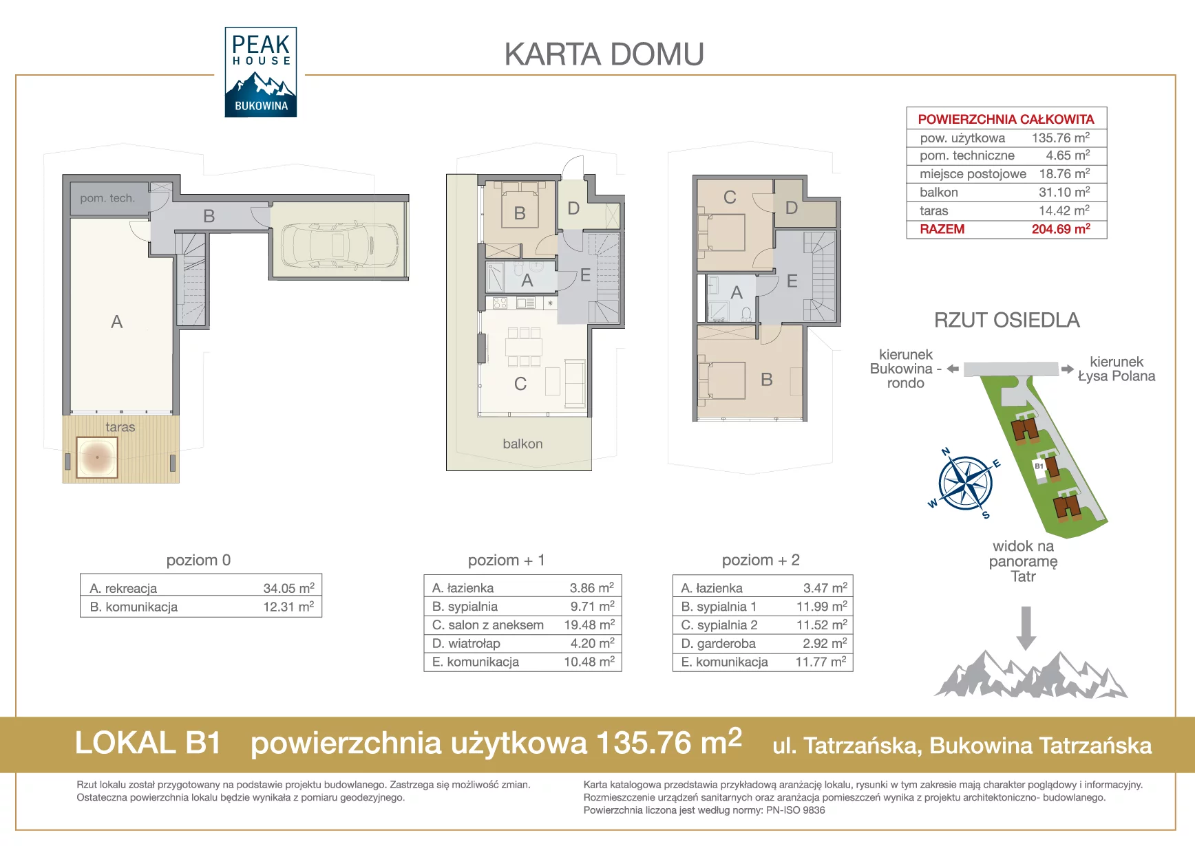 Dom 135,76 m², oferta nr B1, Bukowina Peak House, Bukowina Tatrzańska, ul. Tatrzańska 17a