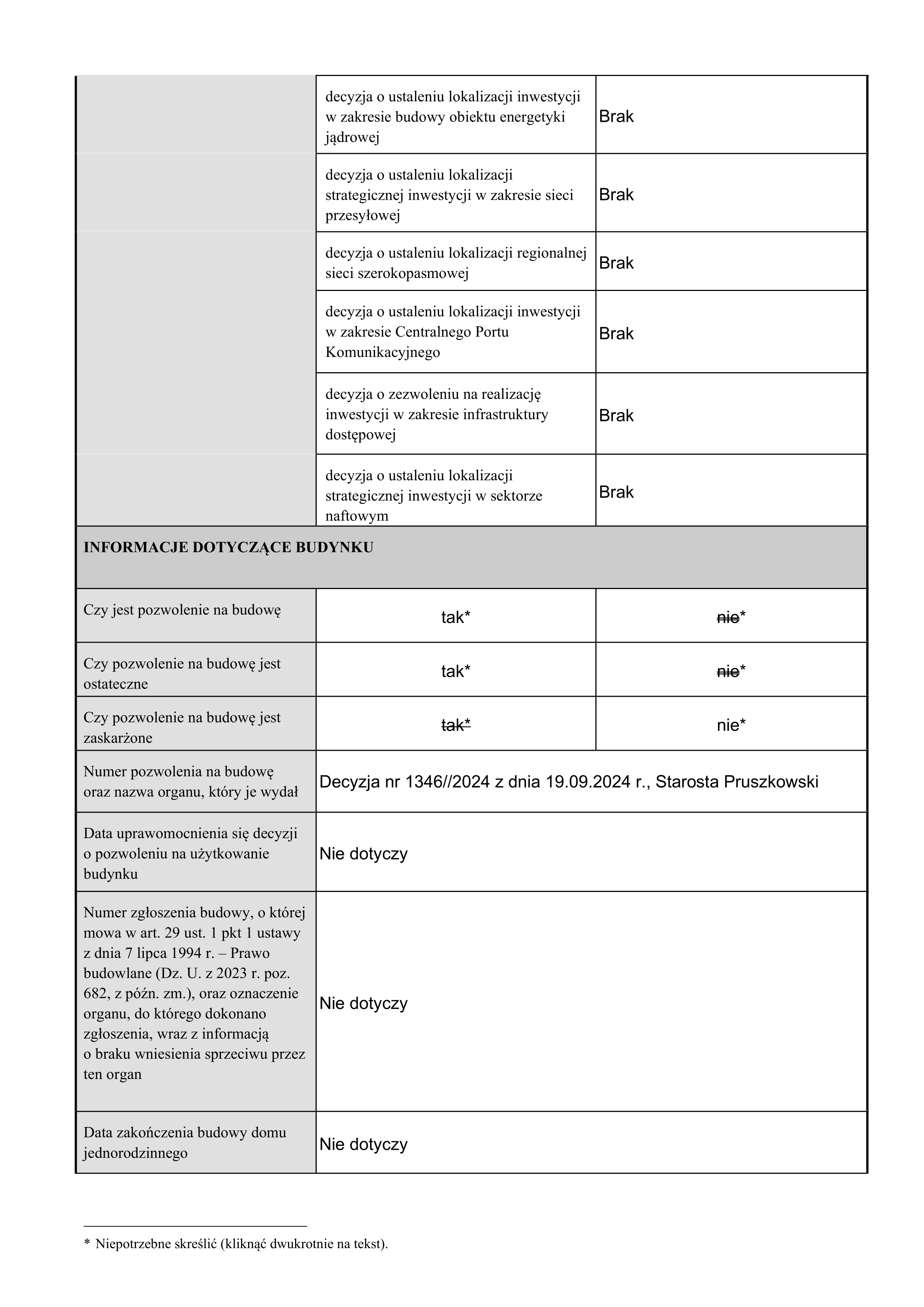 Dom 82,78 m², oferta nr 11B2, Ventura Verde II, Stara Wieś, ul. Grodziska