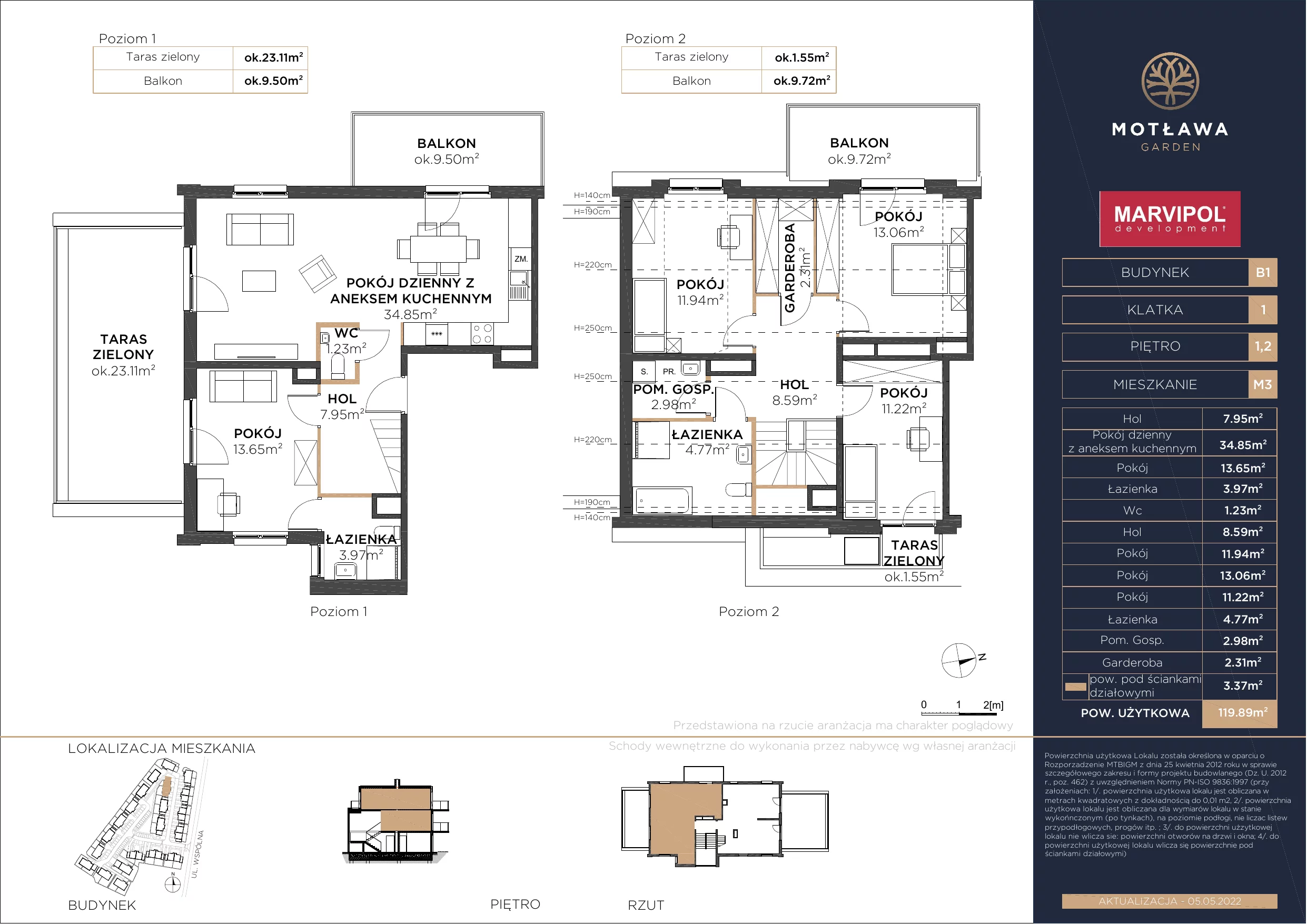 5 pokoi, mieszkanie 119,82 m², piętro 1, oferta nr B1-M3, Motława Garden, Gdańsk, Olszynka, ul. Wspólna 3