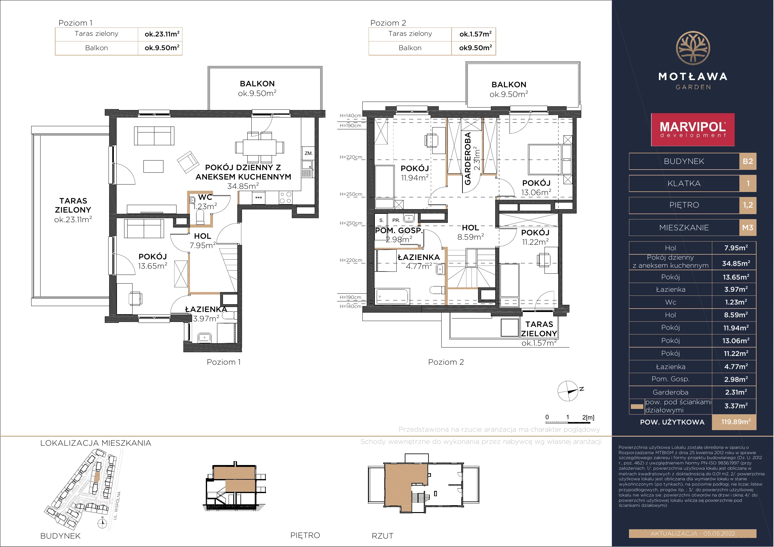 5 pokoi, mieszkanie 119,82 m², piętro 1, oferta nr B2-M3, Motława Garden, Gdańsk, Olszynka, ul. Wspólna 3