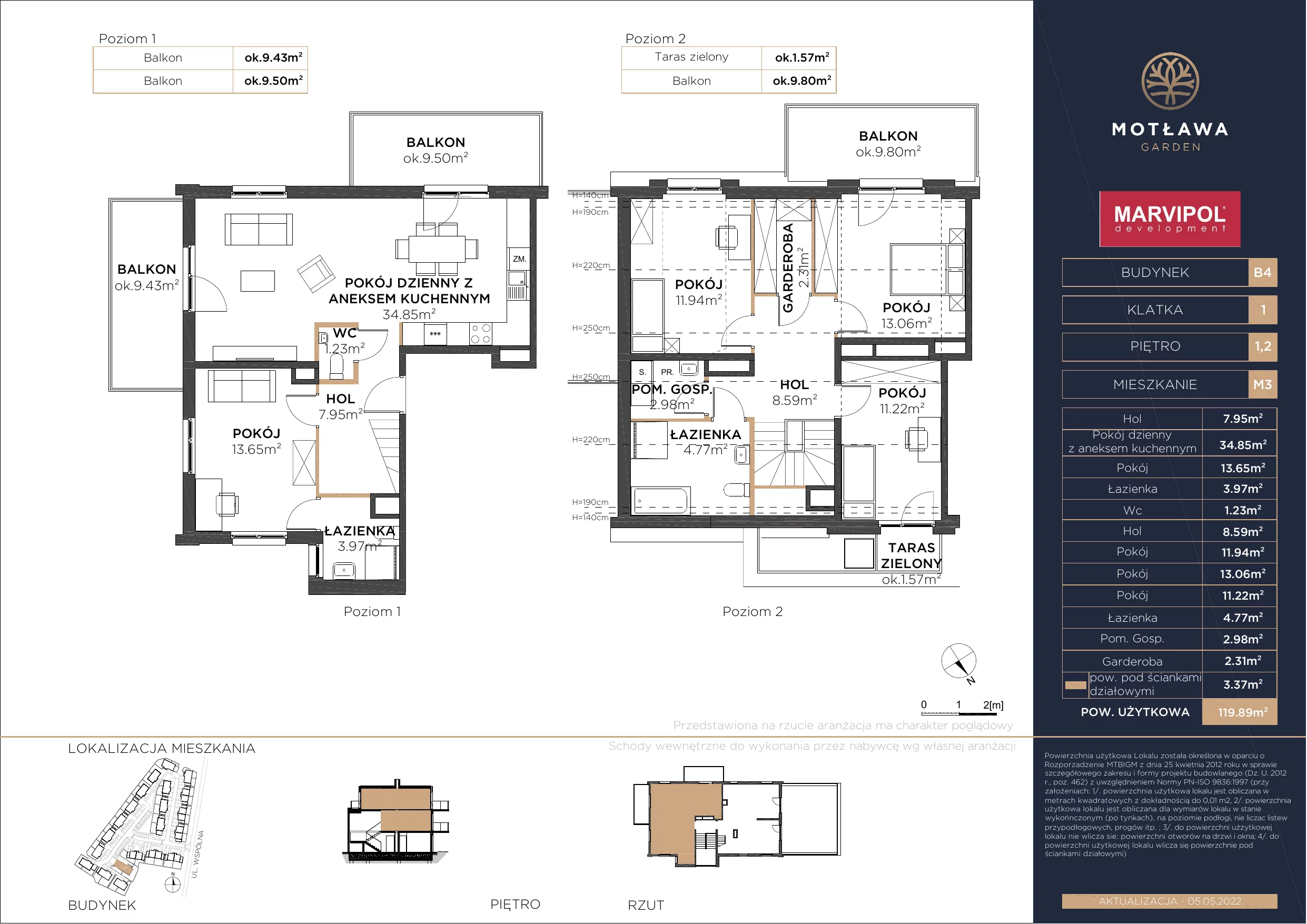 5 pokoi, mieszkanie 119,74 m², piętro 1, oferta nr B4-M3, Motława Garden, Gdańsk, Olszynka, ul. Wspólna 3