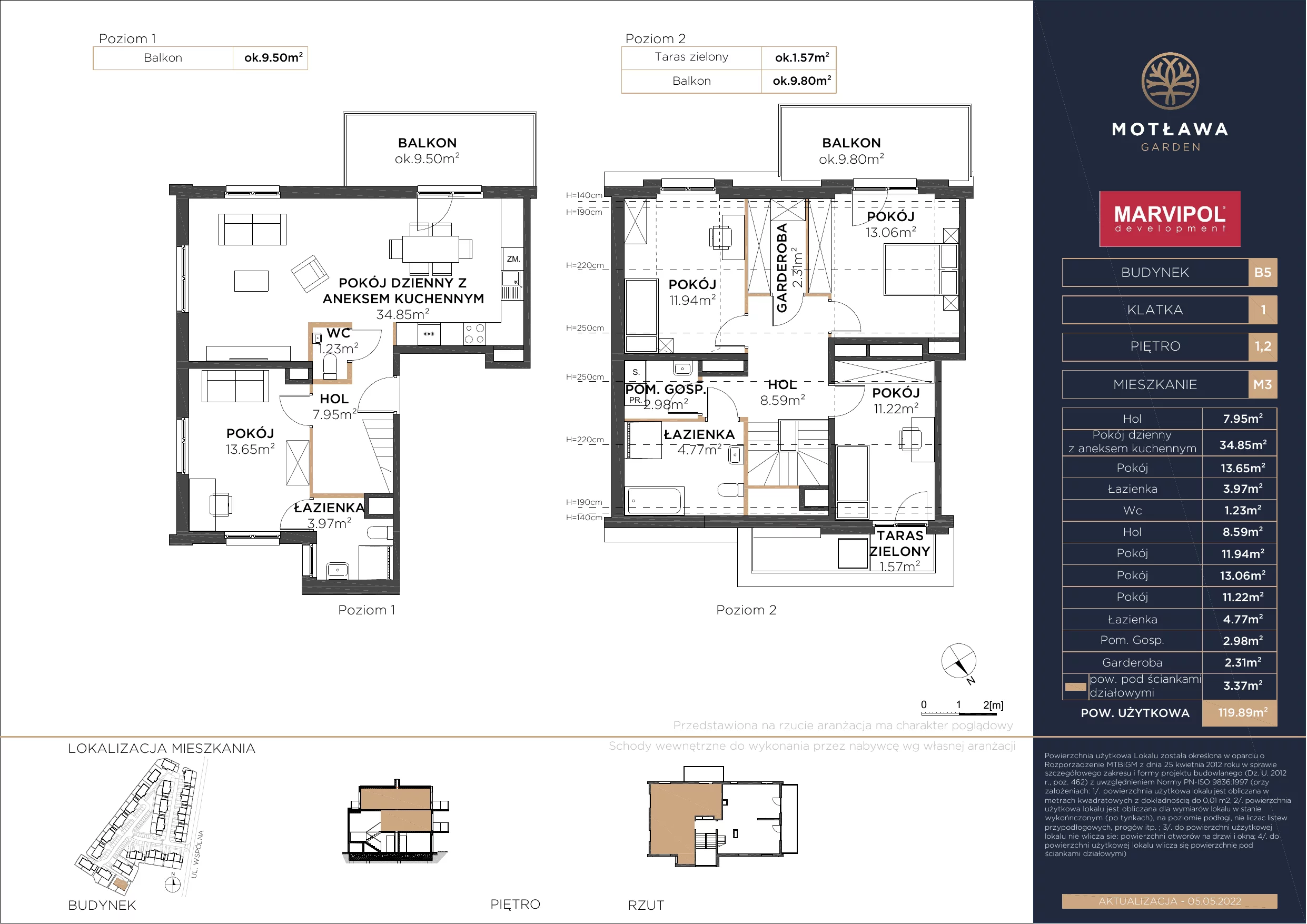 5 pokoi, mieszkanie 120,42 m², piętro 1, oferta nr B5-M3, Motława Garden, Gdańsk, Olszynka, ul. Wspólna 3