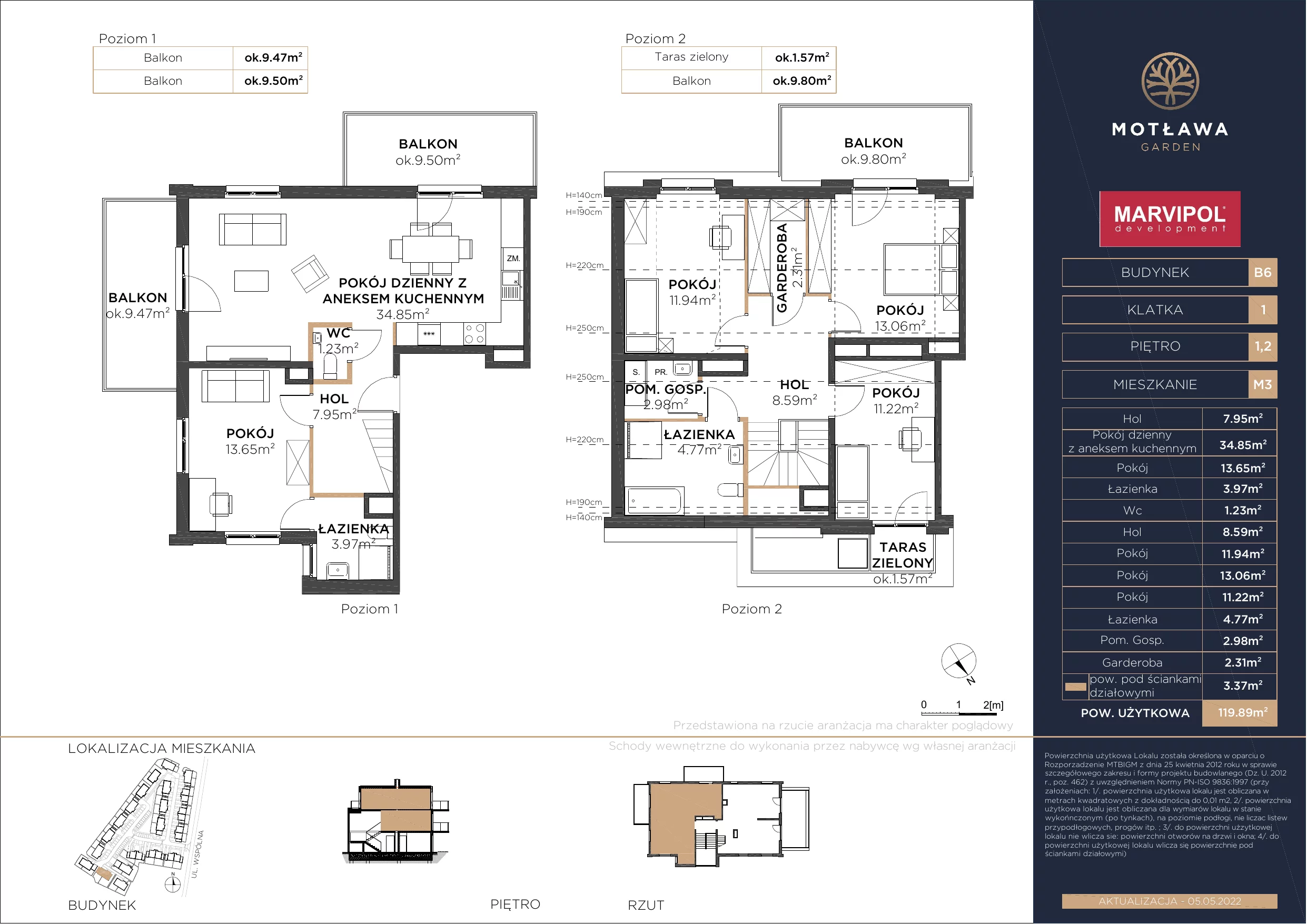 5 pokoi, mieszkanie 119,85 m², piętro 1, oferta nr B6-M3, Motława Garden, Gdańsk, Olszynka, ul. Wspólna 3