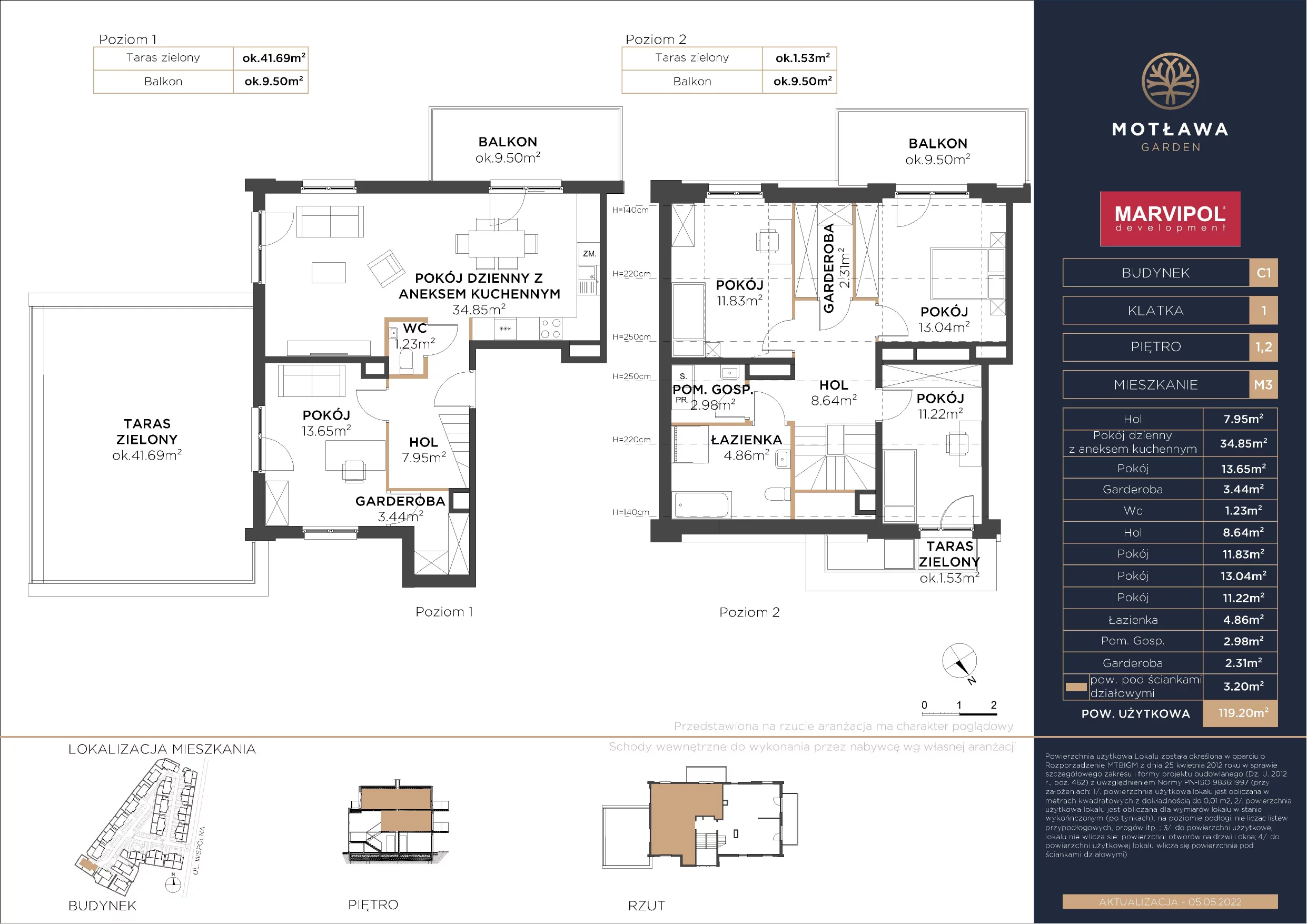 5 pokoi, mieszkanie 119,35 m², piętro 1, oferta nr C1-M3, Motława Garden, Gdańsk, Olszynka, ul. Wspólna 3