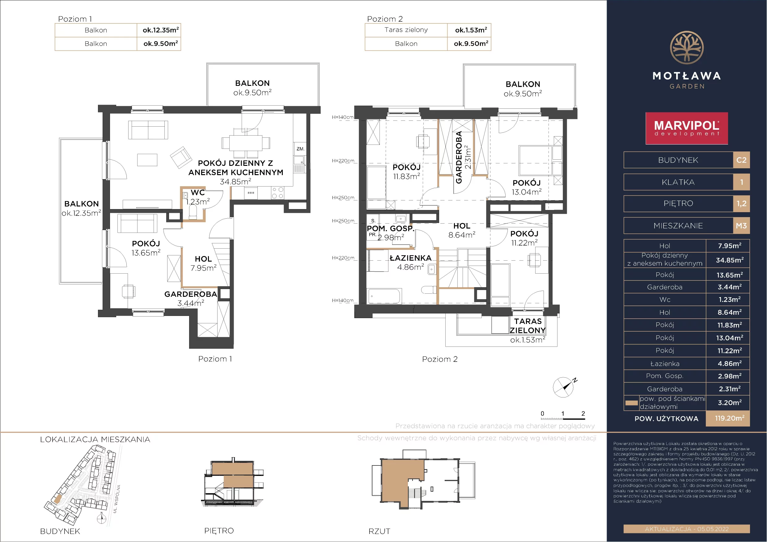 5 pokoi, mieszkanie 119,40 m², piętro 1, oferta nr C2-M3, Motława Garden, Gdańsk, Olszynka, ul. Wspólna 3