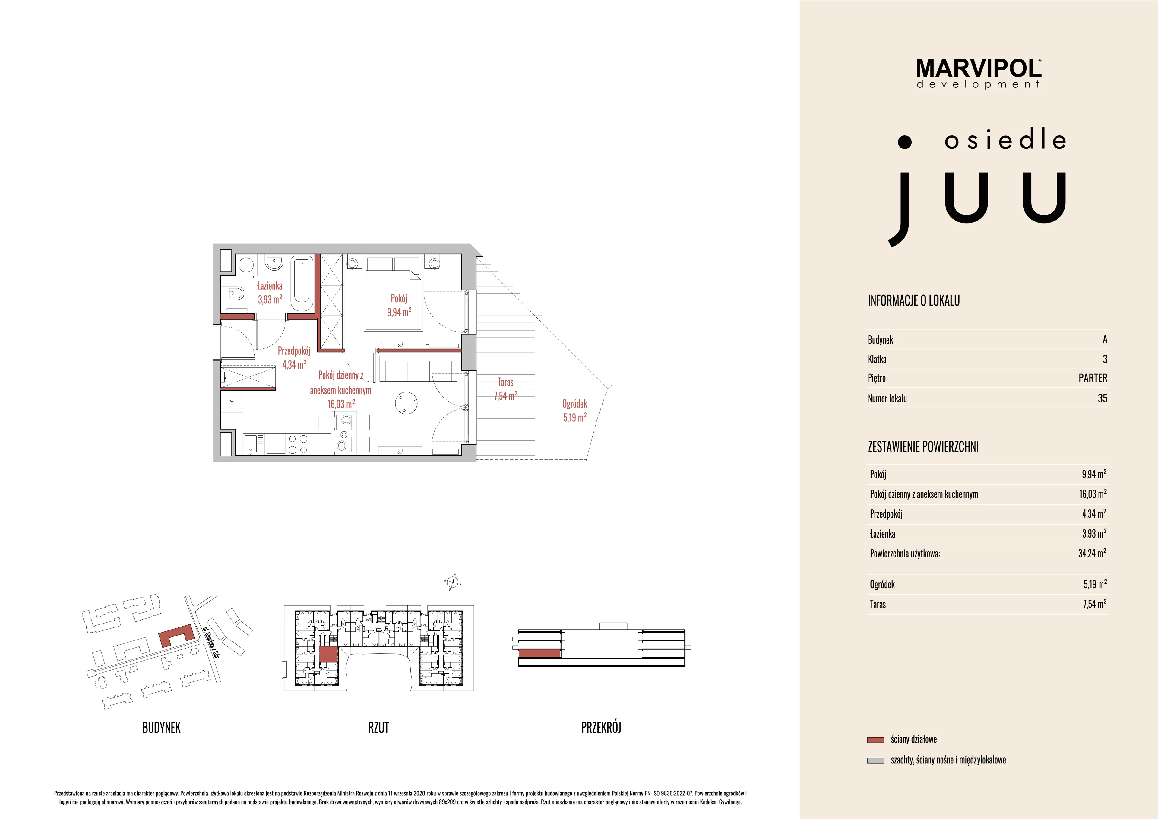 2 pokoje, mieszkanie 34,24 m², parter, oferta nr A/M035, Osiedle Juu, Warszawa, Białołęka, Grodzisk, ul. Skarbka z Gór 47