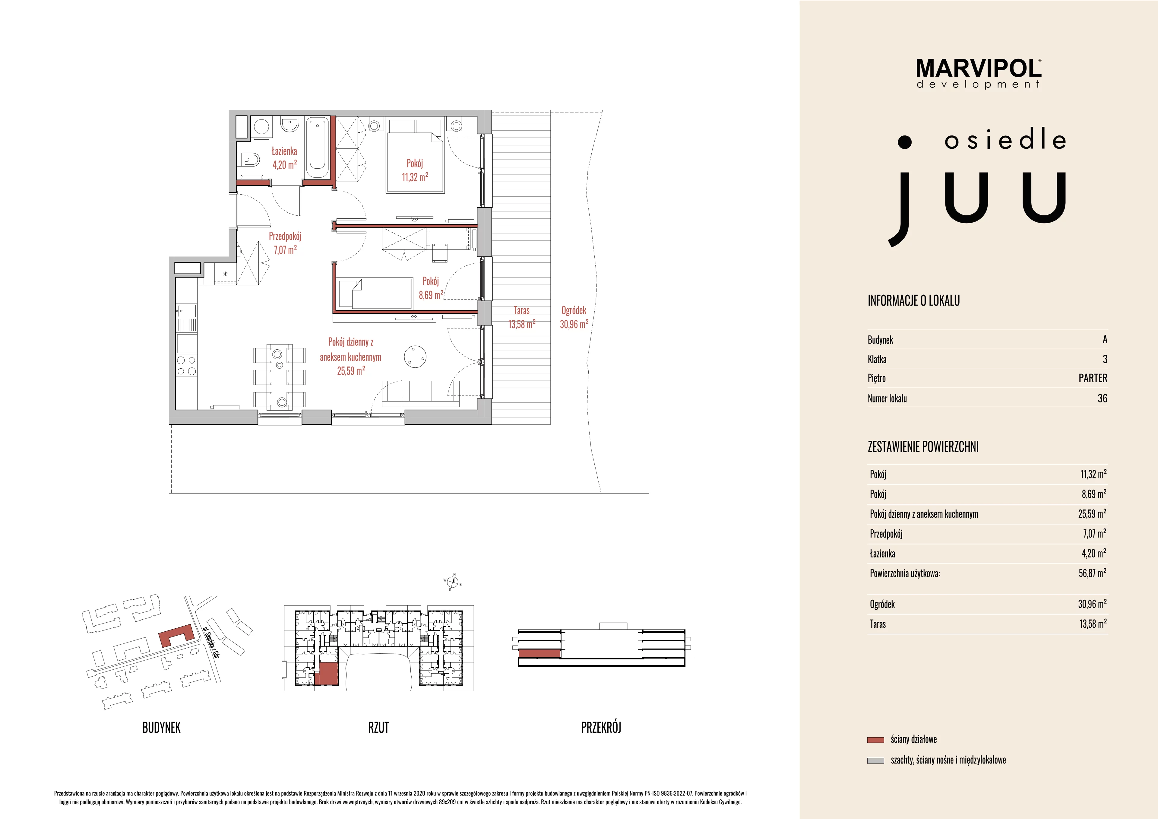 3 pokoje, mieszkanie 56,87 m², parter, oferta nr A/M036, Osiedle Juu, Warszawa, Białołęka, Grodzisk, ul. Skarbka z Gór 47