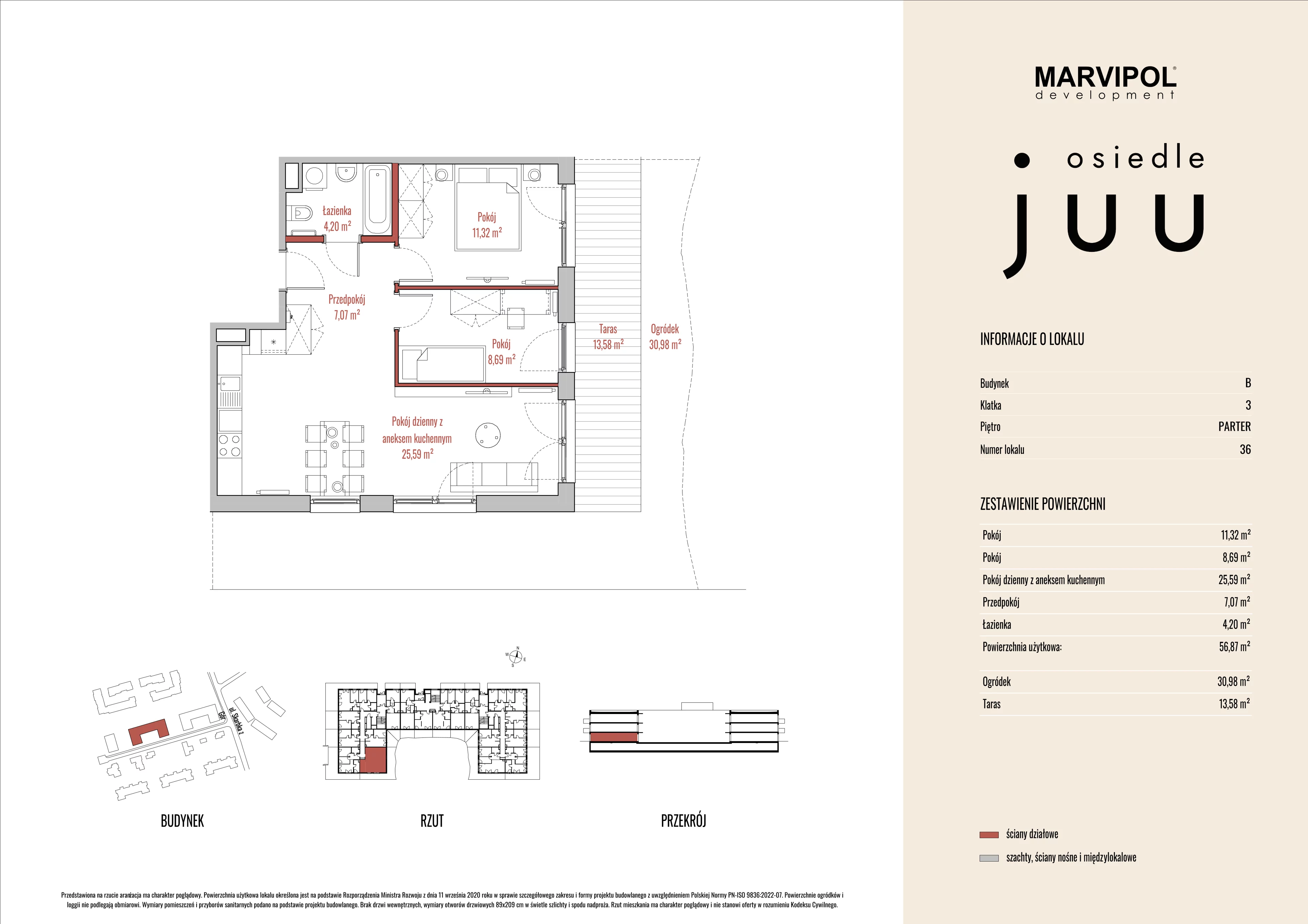 3 pokoje, mieszkanie 56,87 m², parter, oferta nr B/M036, Osiedle Juu, Warszawa, Białołęka, Grodzisk, ul. Skarbka z Gór 47