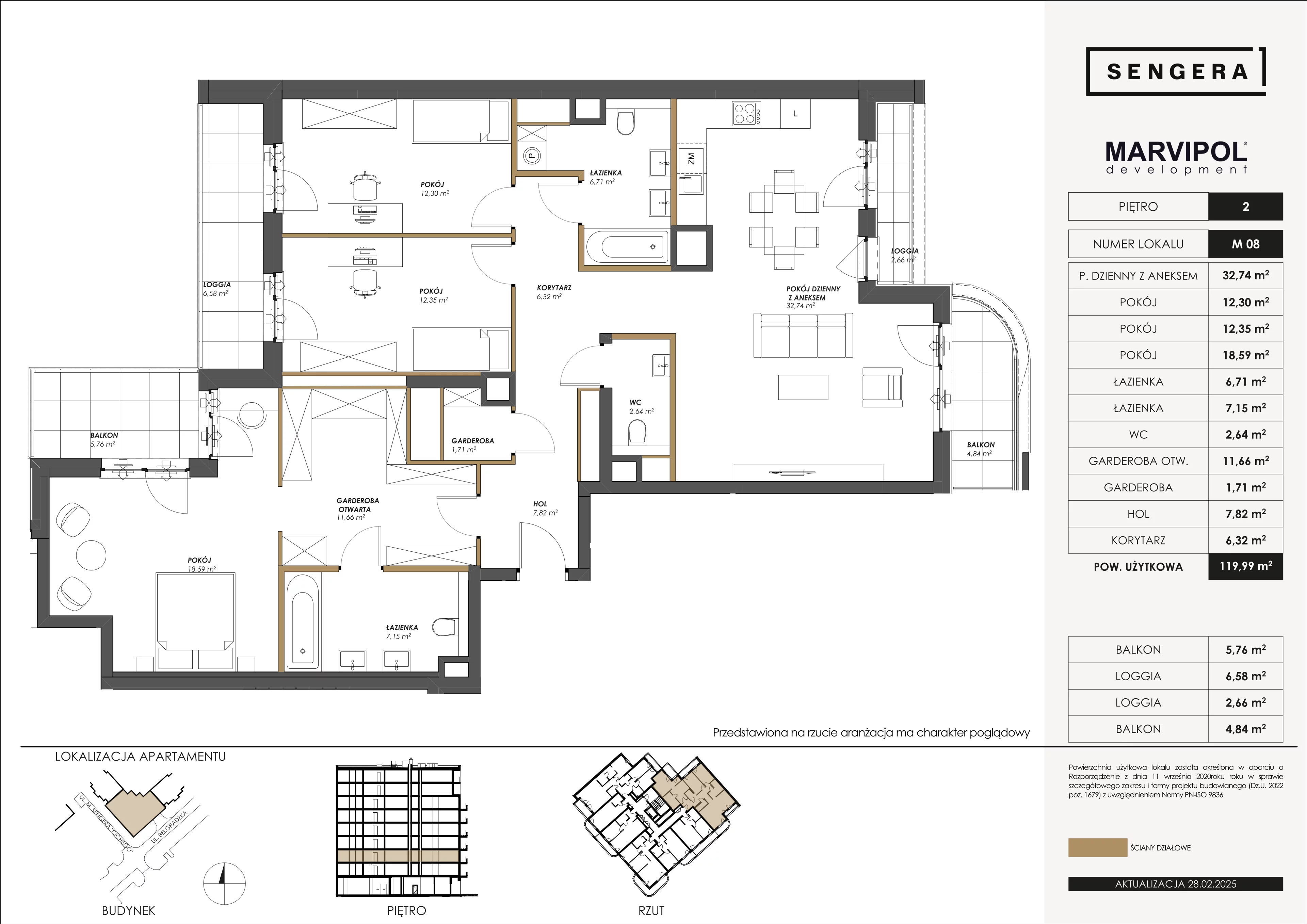4 pokoje, apartament 119,99 m², piętro 2, oferta nr 1/M08, Sengera 1, Warszawa, Ursynów, Natolin, ul. Mariana Sengera „Cichego” 1