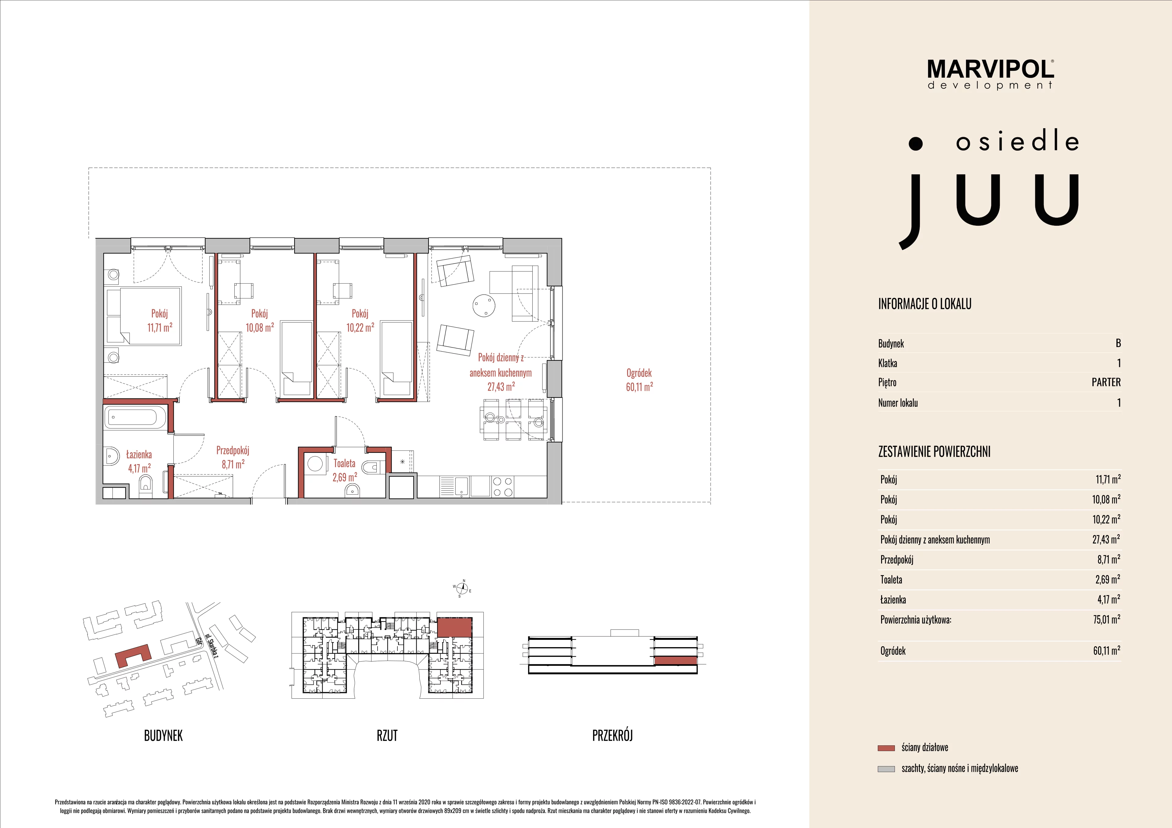 4 pokoje, mieszkanie 75,05 m², parter, oferta nr B/M001, Osiedle Juu, Warszawa, Białołęka, Grodzisk, ul. Skarbka z Gór 47