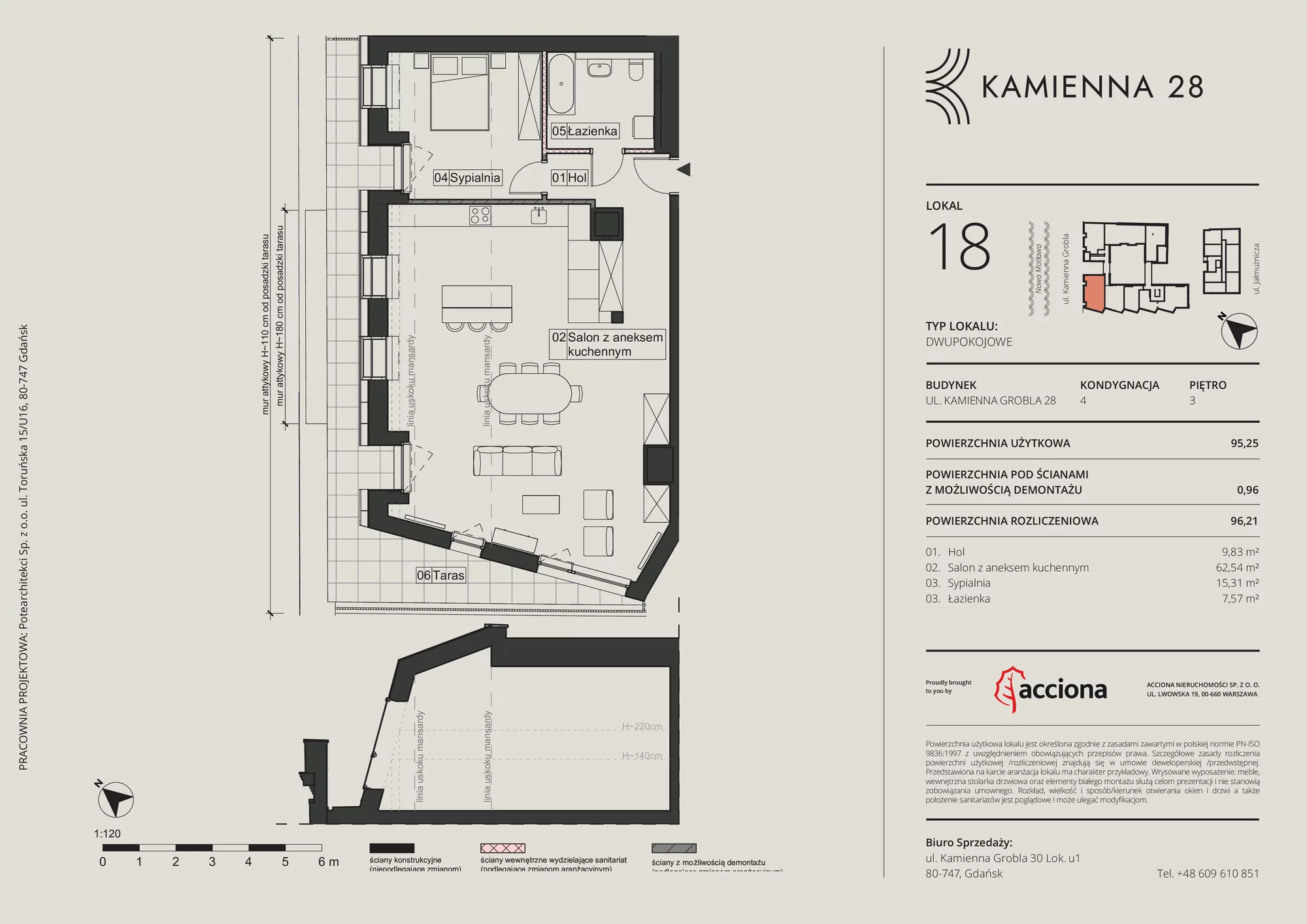 2 pokoje, mieszkanie 96,21 m², piętro 3, oferta nr 28.18, Kamienna 28, Gdańsk, Śródmieście, Dolne Miasto, ul. Kamienna Grobla 28