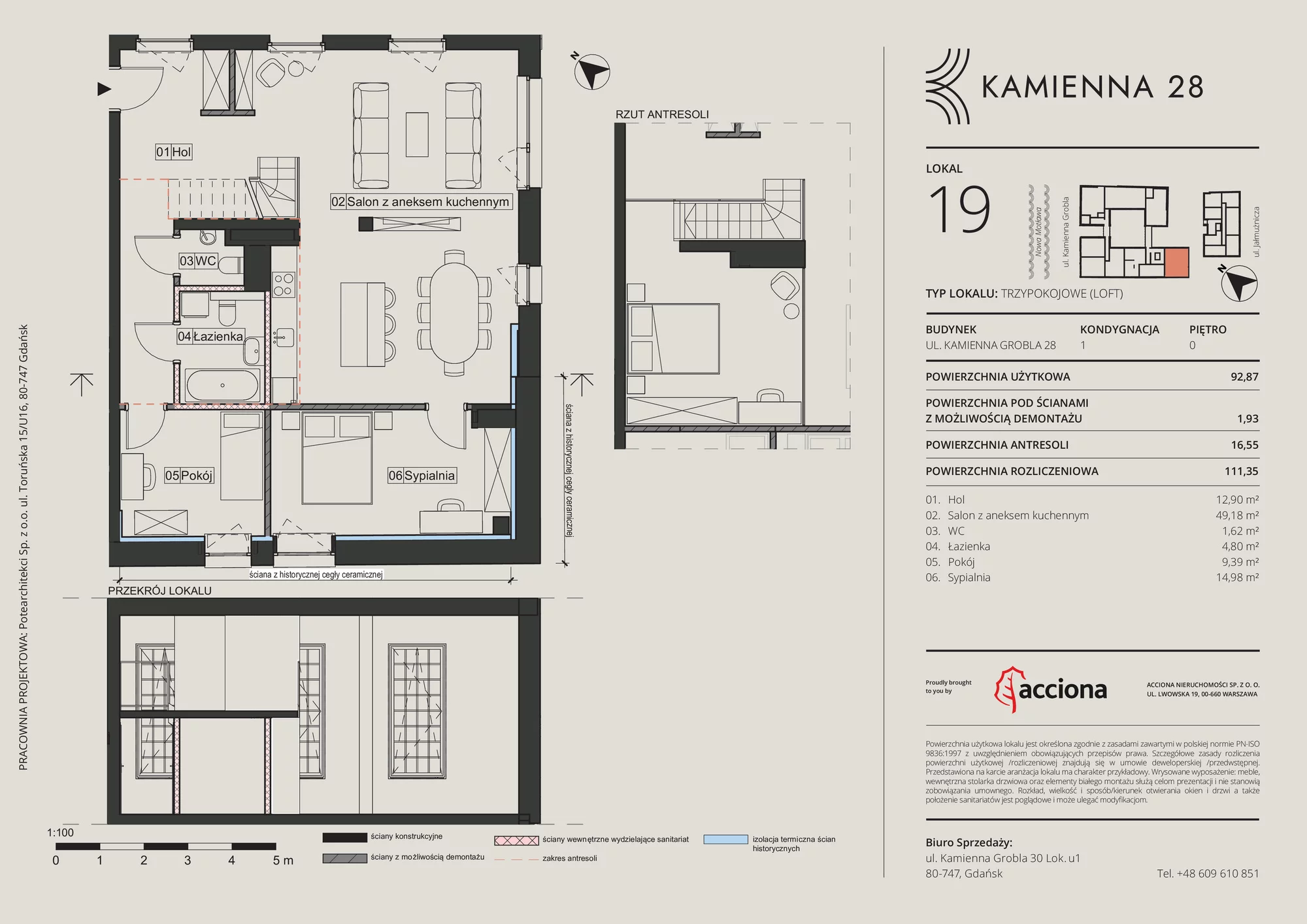 Mieszkanie 111,35 m², parter, oferta nr 28.19, Kamienna 28, Gdańsk, Śródmieście, Dolne Miasto, ul. Kamienna Grobla 28/29