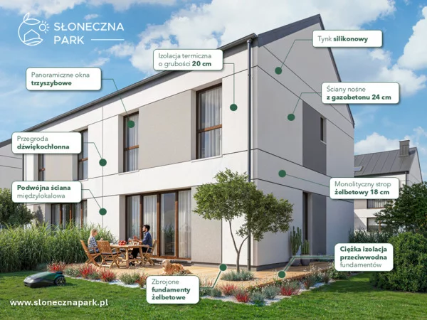 Dom i rezydencja 142,60 m², oferta nr , 22078/3470/ODS, Stara Iwiczna