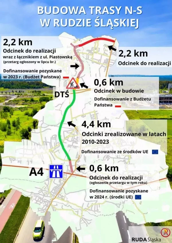 Działka 1 798,00 m², Ruda Śląska, Ruda, Sprzedaż