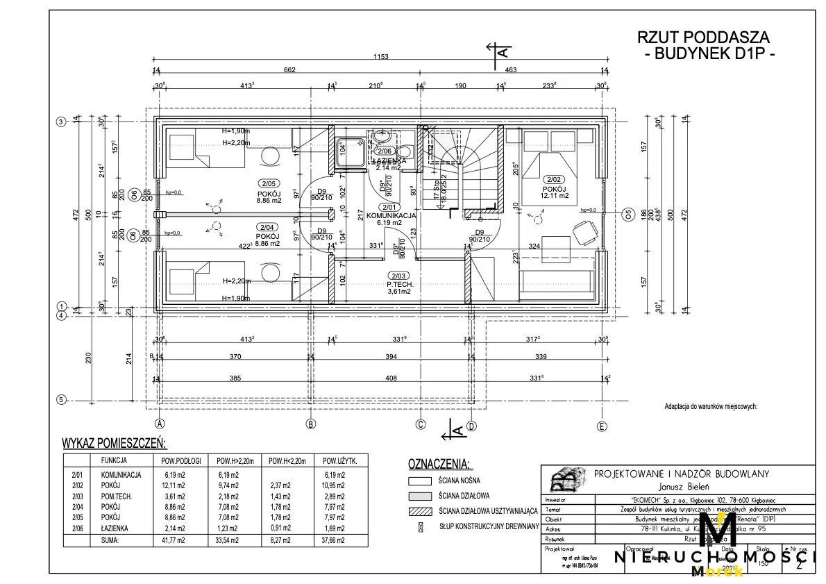 Dom 81,00 m², oferta nr , KMO-DS-2030, Ustronie Morskie