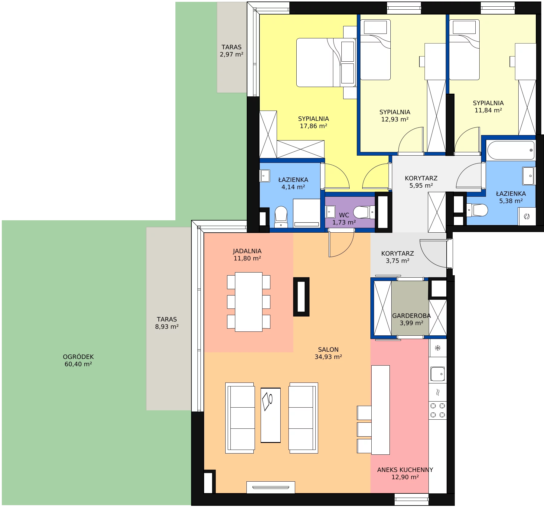 Zalety mieszkania 127.57 m², B17