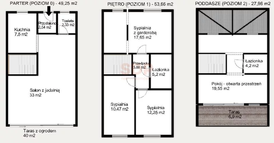 Dom i rezydencja 193,05 m², oferta nr , 36592, Wrocław, Krzyki-Partynice, Krzyki, Kobierzycka
