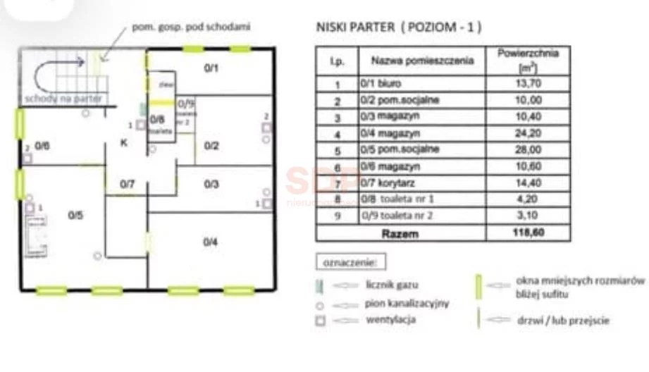 Lokal użytkowy 250,00 m², oferta nr , 37293, Wrocław, Krzyki-Partynice, Krzyki, Aleja Hallera