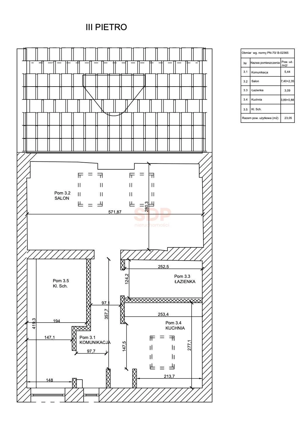 Obiekt 511,44 m², oferta nr , 38526, Polkowice
