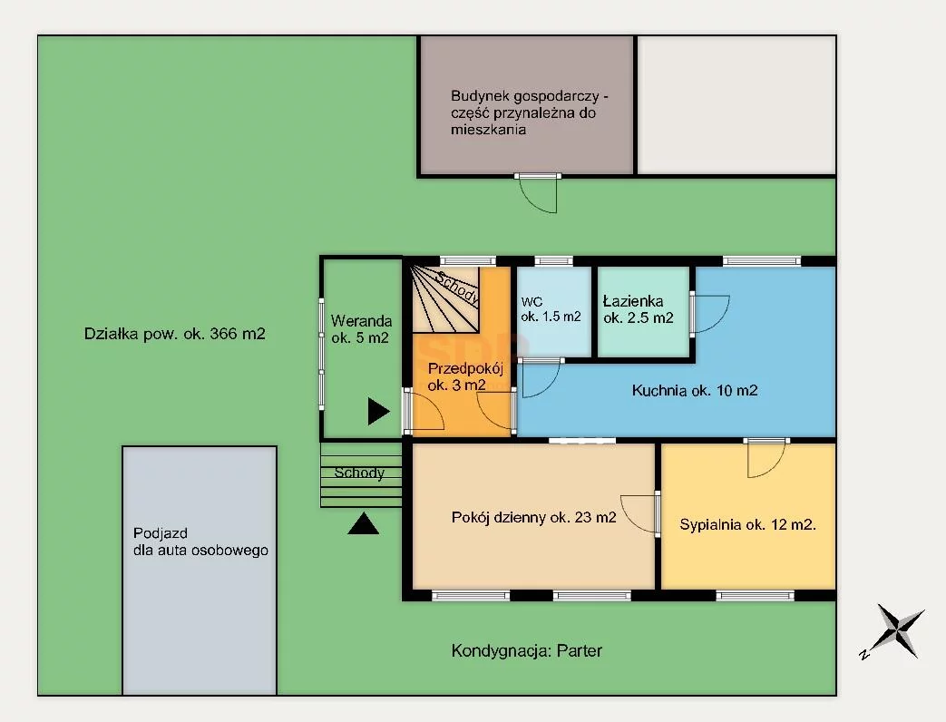 2 pokoje, mieszkanie 51,88 m², parter, oferta nr , 42515, Wrocław, Fabryczna, Kunickiego Stanisława