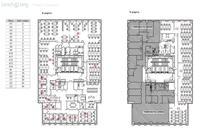 Biuro 155,00 m², oferta nr , 7199, Kraków, Krowodrza, Armii Krajowej