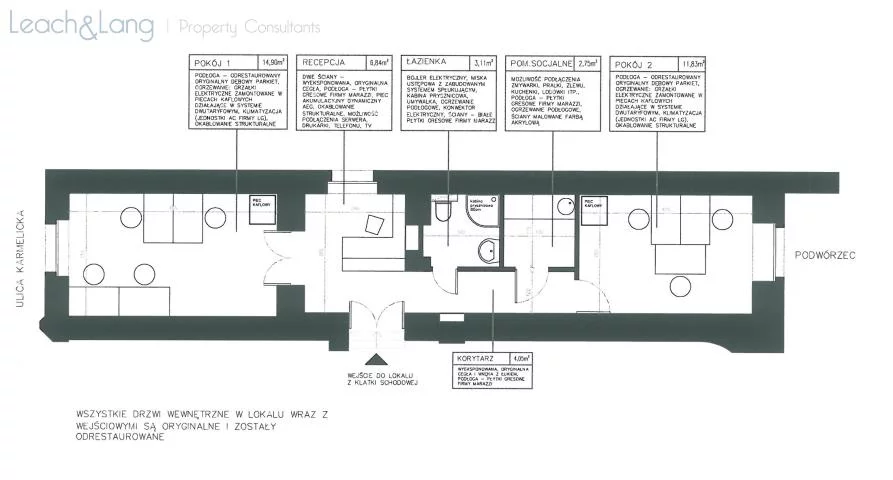 Biuro 43,48 m², oferta nr , 7659, Kraków, Stare Miasto, Stare Miasto