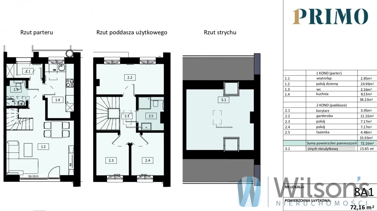 Dom 72,16 m², oferta nr , WIL633606, Pruszcz Gdański, Nszz Solidarność